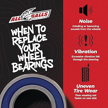 Amazon.com: All Balls Racing 25-1111 Wheel Bearing Seal Kit