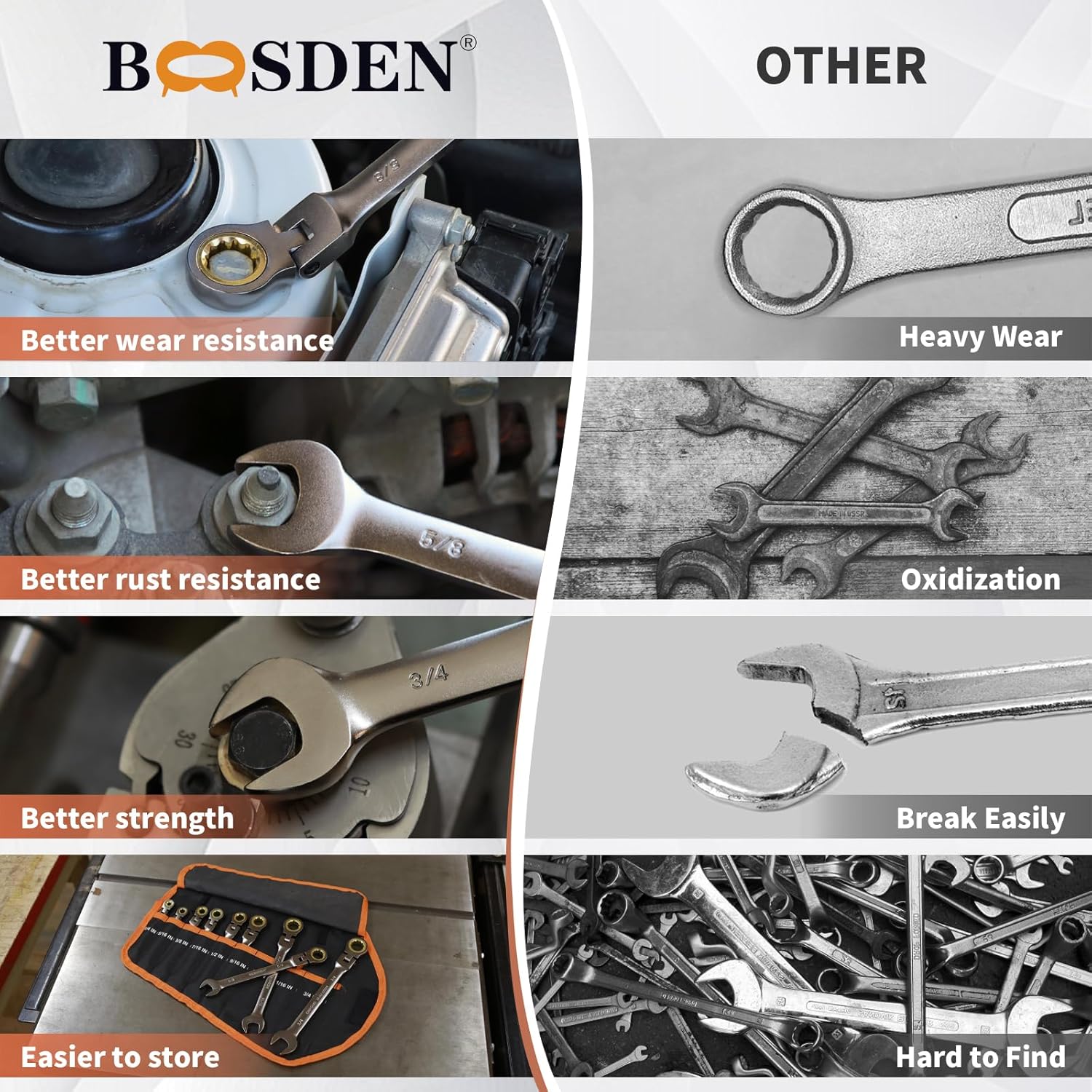 BOOSDEN 9-Piece Flex-Head Ratcheting Wrench Set, SAE 1/4-3/4" Ratchet Combination Wrench Set with 180° Pivoting Head & Roll-Up Pouch, High-Carbon Steel Wrenches for Auto Repair, Mechanics, Household