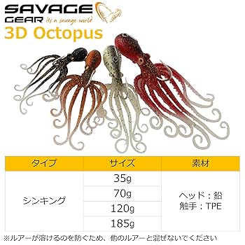Amazon.co.jp: Savage Gear (サベージギア) 3Dオクトパス 35G