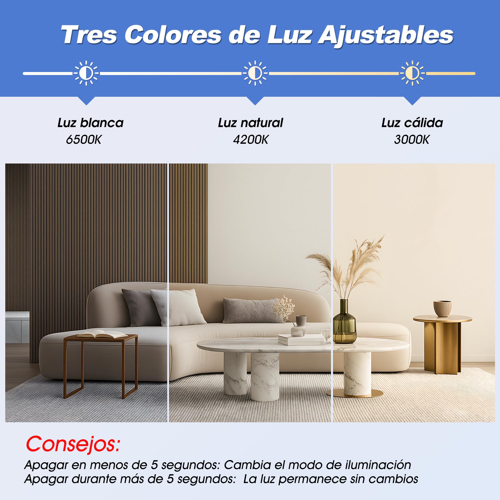 Kit de Luz del Ventilador de Techo LED de 6.3 Pulgadas Magnética de 24W Dimmable 3CCT 3000K 4000K 6000K Techo Ventilador Panel de Reemplazo de Luz (230V)