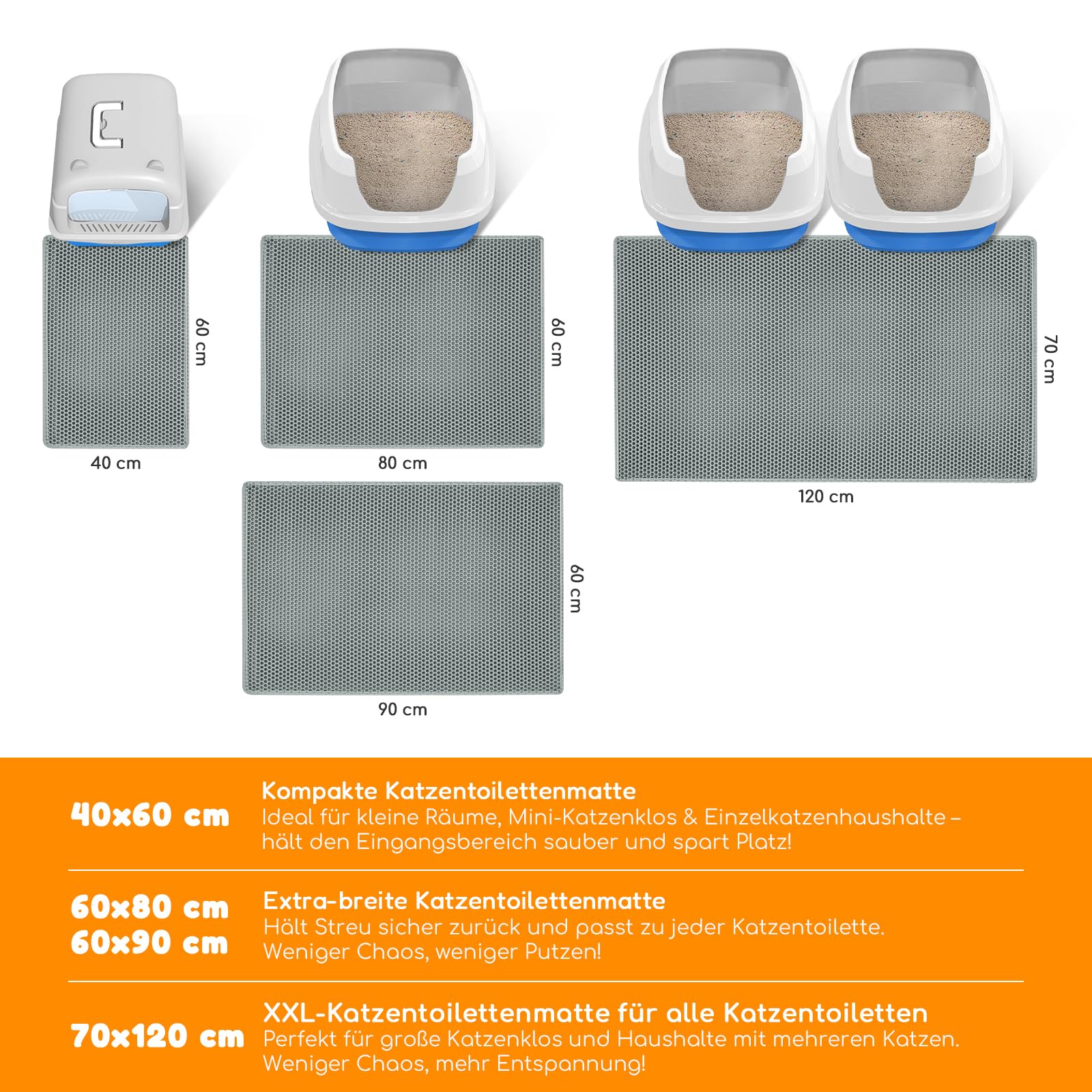Katzenklo Matte 120x70cm Doppelschicht Katzenmatte Dunkelgrau | Wasserundurchlässig Katzenstreumatte mit Anti-Rutsch Bienenwabenmuster Katzenmatte für Alle Katzen