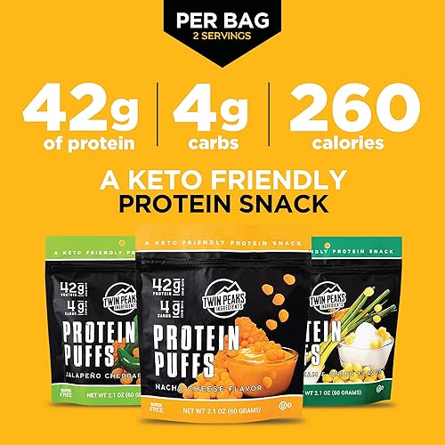 Miniatura 3 de TWIN PEAKS - Proteína en polvo baja en carbohidratos para dietas cetogénicas Paquete en combo, Margherita Pizza, Barbacoa Mesquite, Queso Nacho,