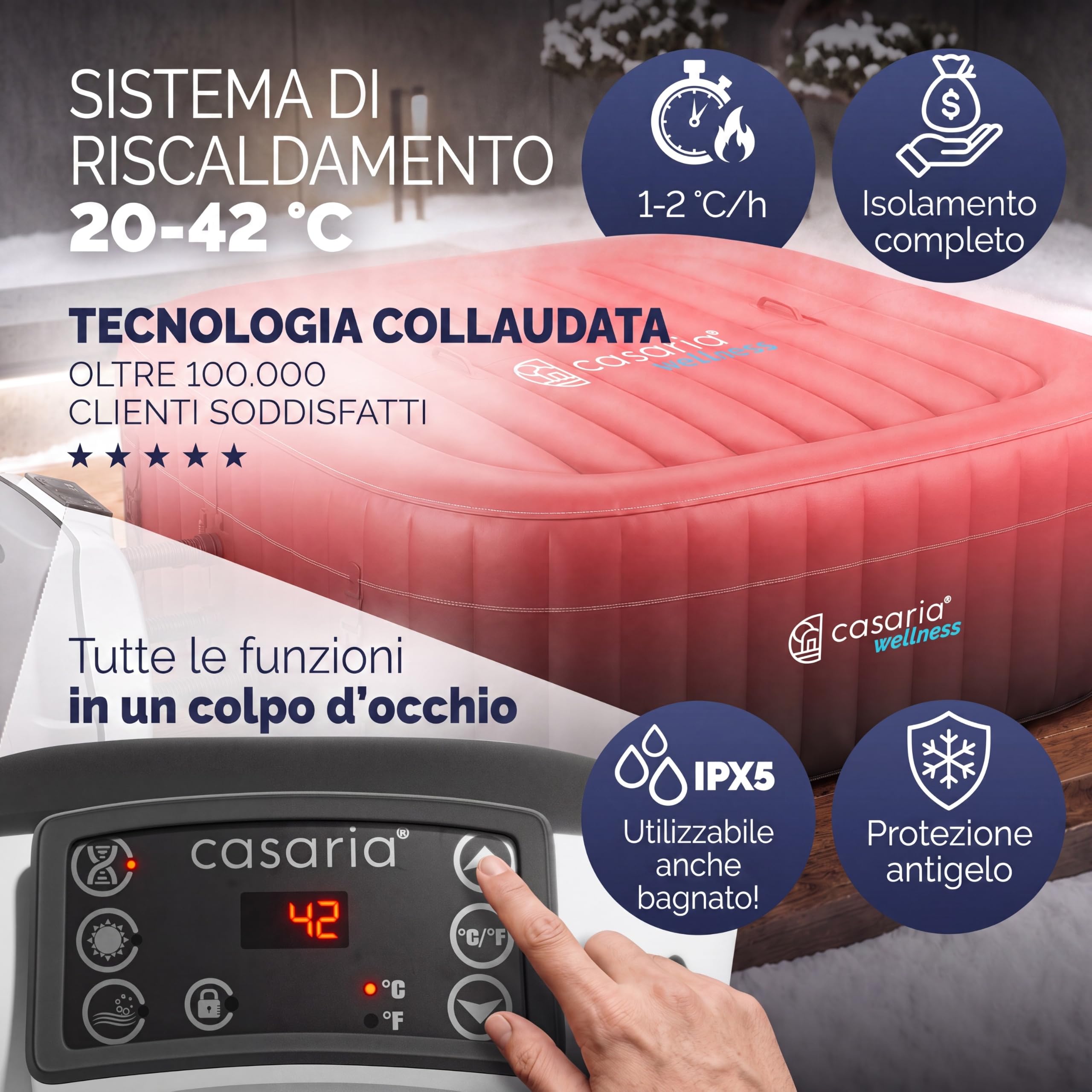 Casaria Piscina Idromassaggio Gonfiabile Quadrata 178 x 178 cm 6 Persone Vasca Spa Esterna Interna 140 Getti Protezione Antigelo con Filtro Accessori