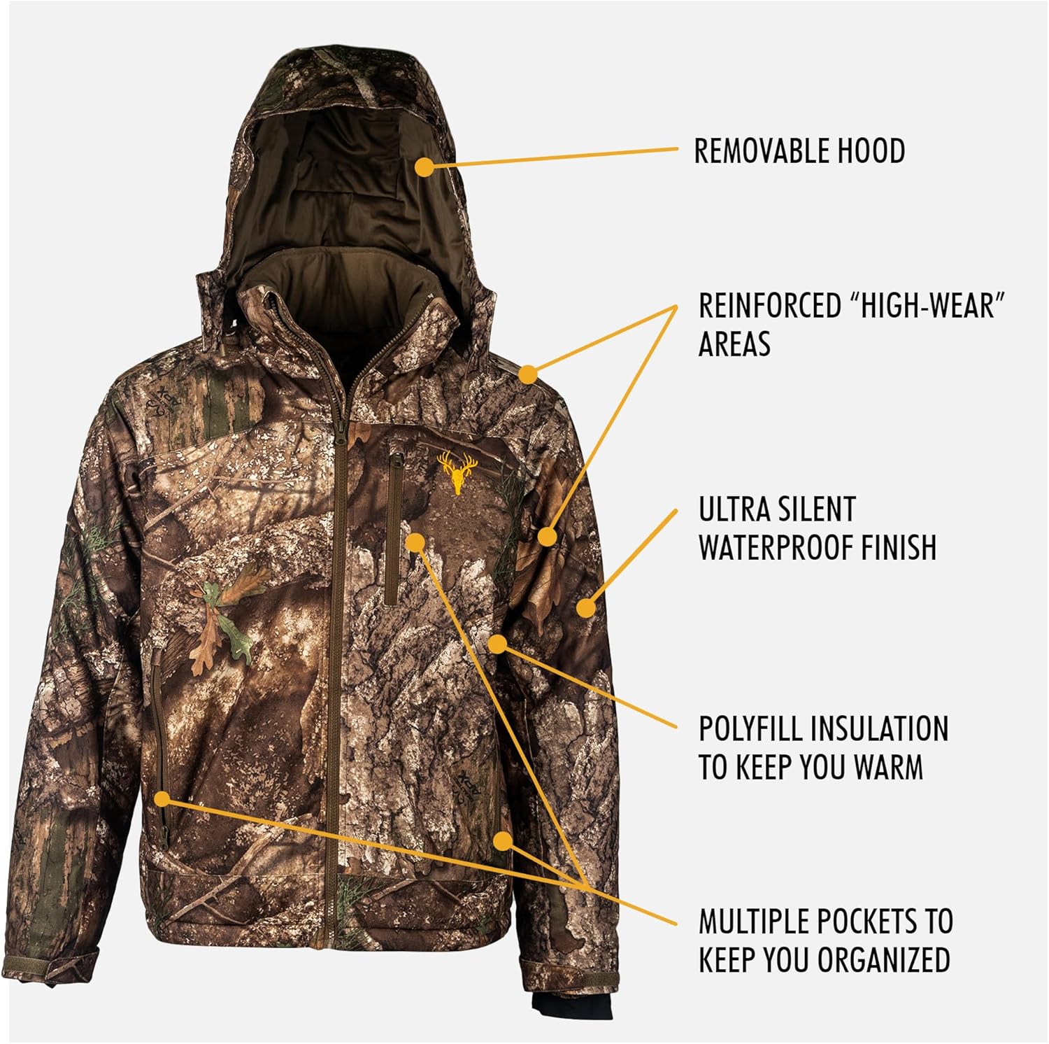 HOT SHOT Men’s Insulated Camo Hunting Parka, Waterproof Jacket, Versatile Camouflage Hunting Clothes for Men