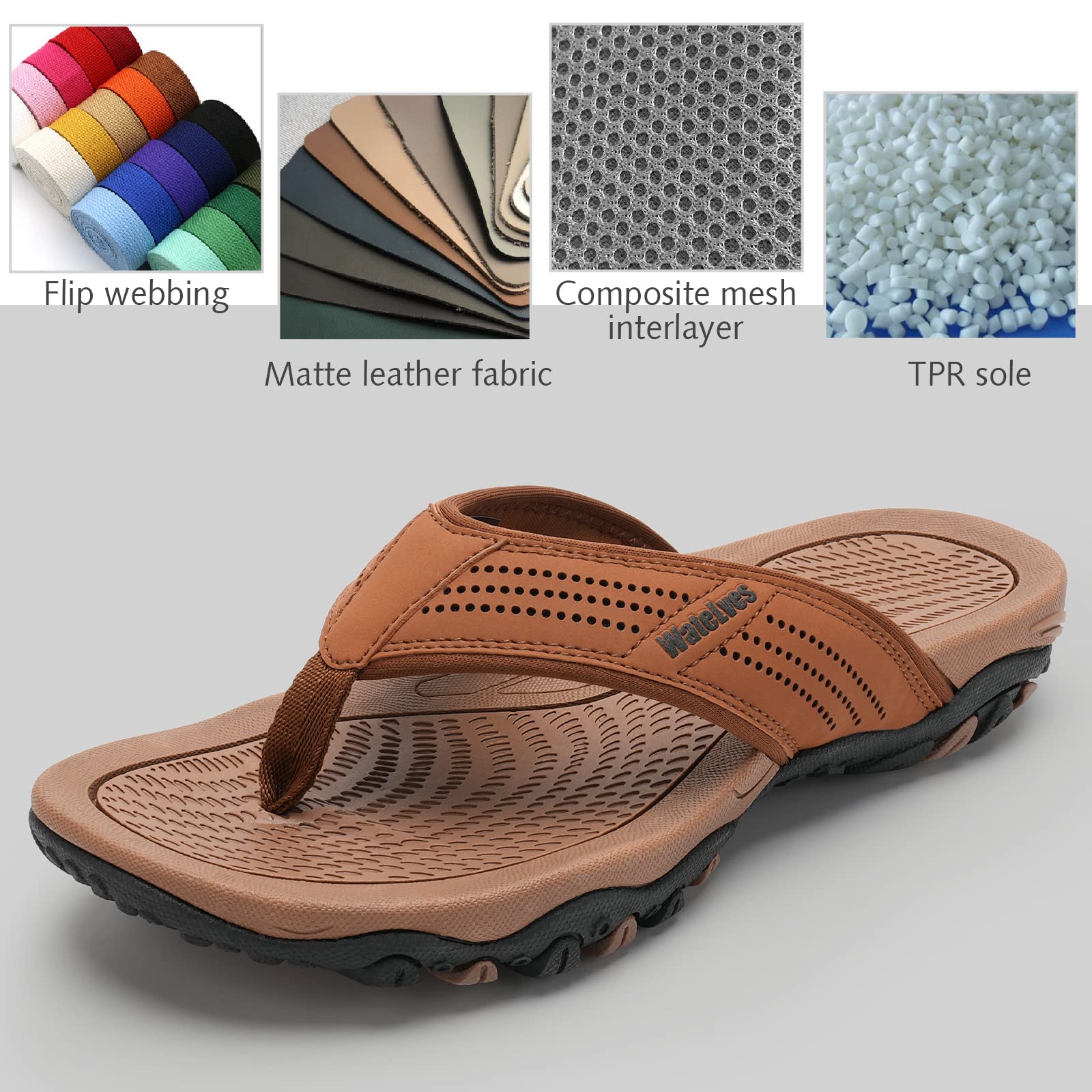 WateLves Herren Flip Flops Zehentrenner Leder mit Arch Support Sandalen Weich Leder Stoff Badelatschen Sommer Beach Rutschfest Hausschuhe Pantoletten