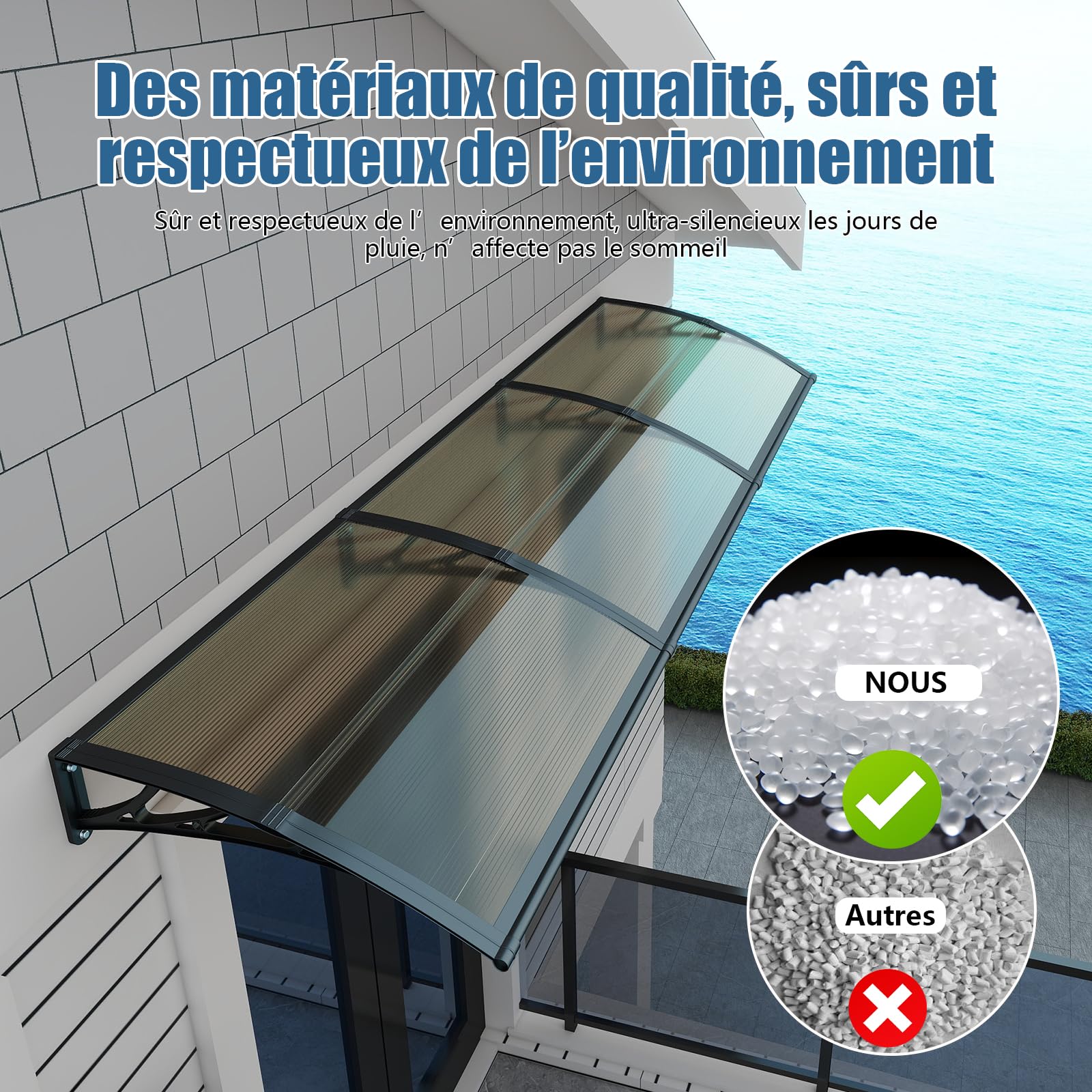 GUANSU 300x80cm Marquise de Porte Extérieure, Auvent Polycarbonate Anti-UV | Bloque UV & chaleur, Anti-pluie vent neige, Auvent porte d'entrée pour terrasse/balcon/fenêtre, Support ABS anti-rouille
