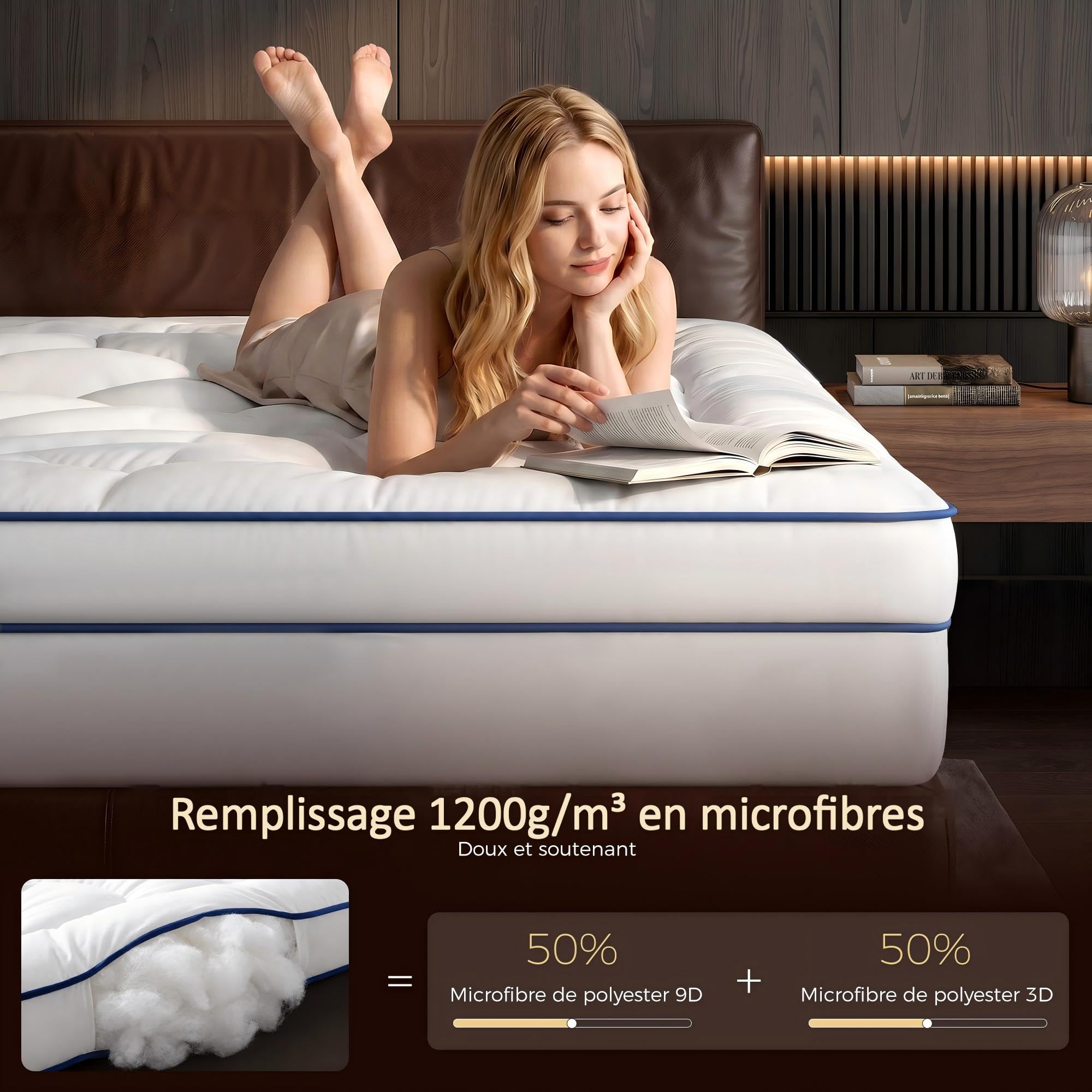 Surmatelas 140x190 cm, 1200 g/m³ Microfibres Remplissage, 20-55cm 360° Poche Profonde Antidérapant, 8 cm d'épaisseur Surmatelas, Respirante, adaptée aux Matelas à Ressorts fermes, canapés-Lits