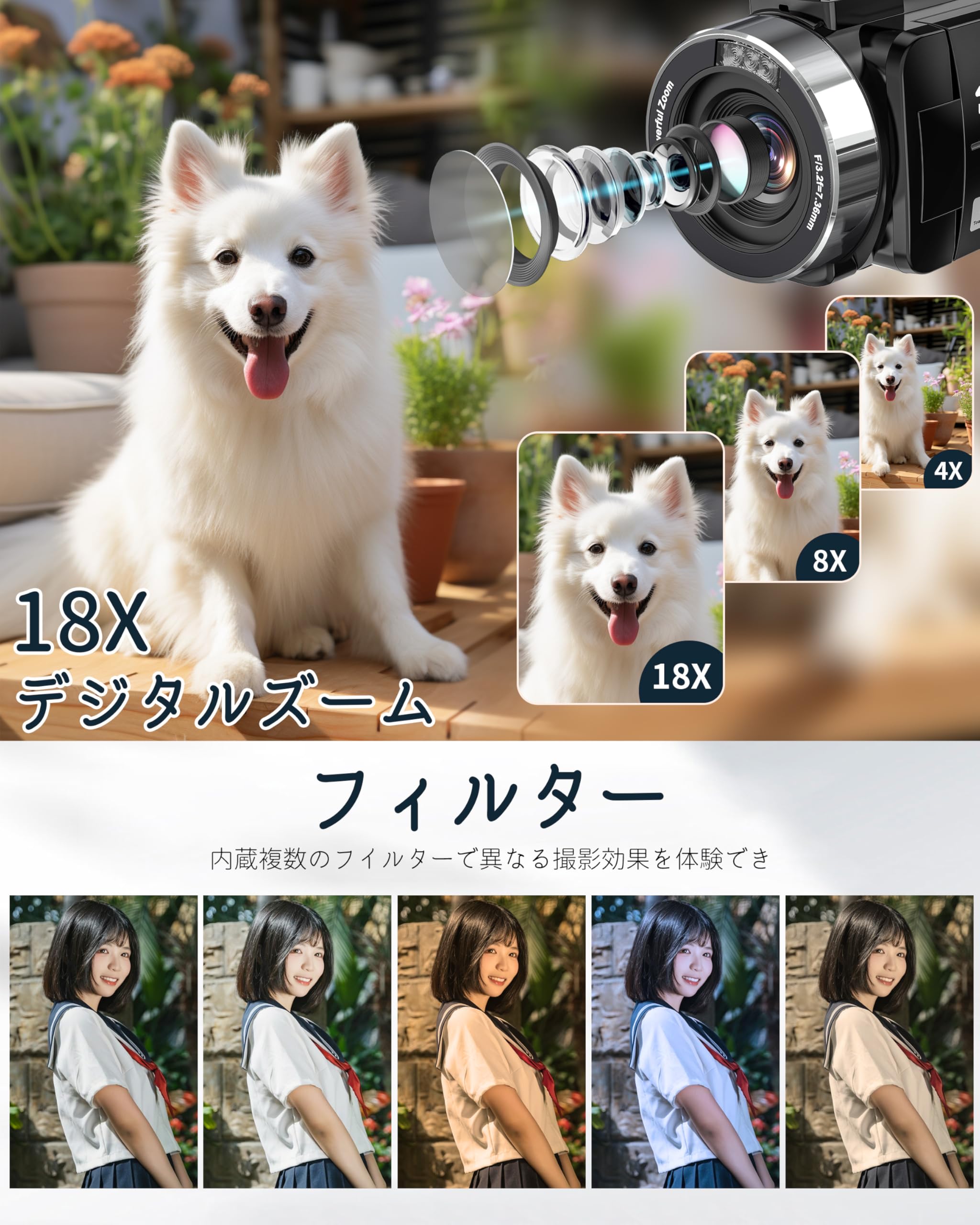 Amazon | ビデオカメラ4K 80MP 3.0