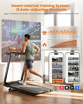 Treadmills for Home Foldable, Folding Treadmill for Heavy People | 100-130cm, 136kg-181kg Capacity, 12-18km/h, 8%-12% Manual / Auto Incline Foldable Treadmill with HIIT & MIIT Programs