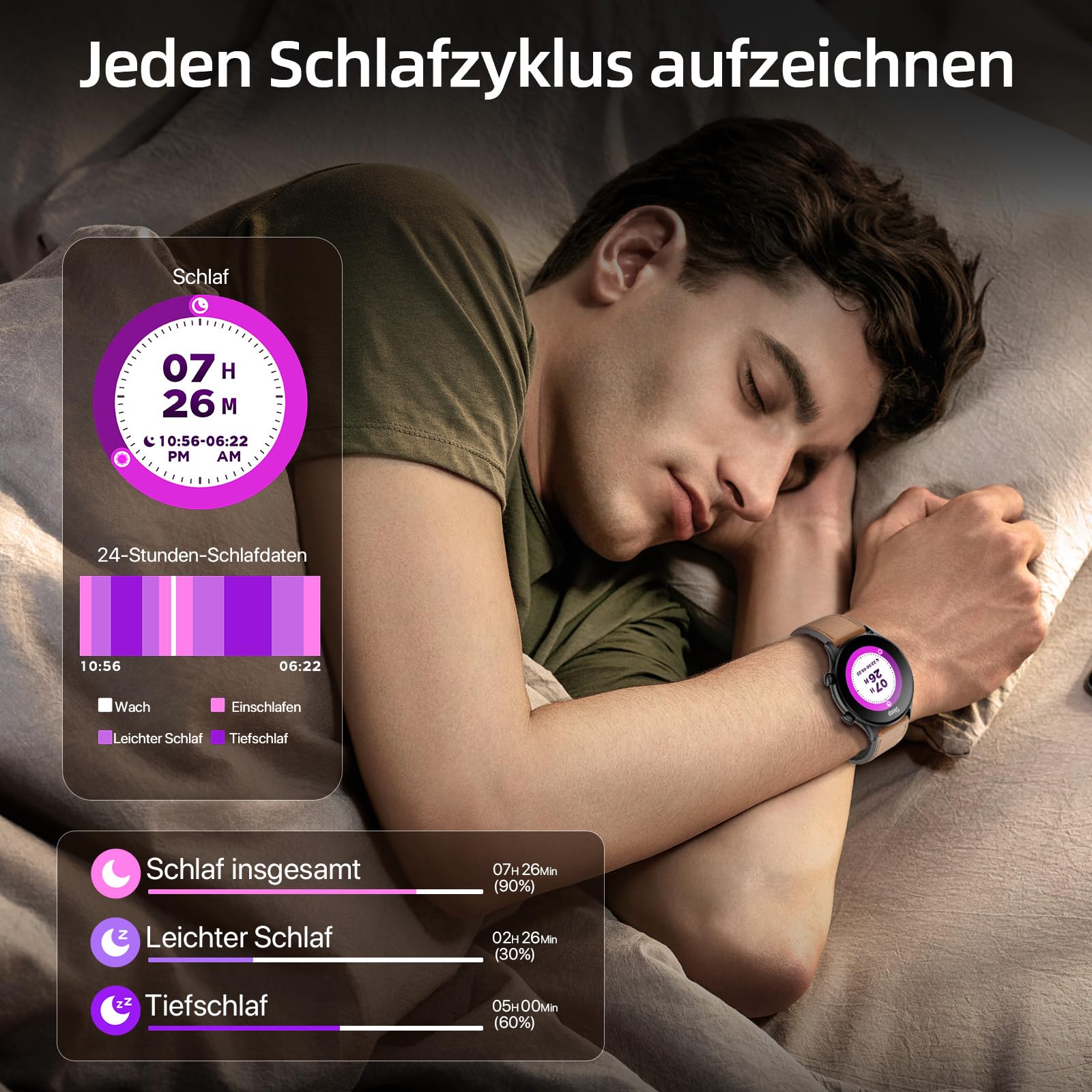 WalkerFit Montre Connectée Homme: 1.39“ Smartwatch Sport Ronde avec Appels Bluetooth, 110+ Modes Sportifs Podometre avec Moniteur De Fréquence Cardiaque/Sommeil/Étanche pour iOS/Android (Cuir)