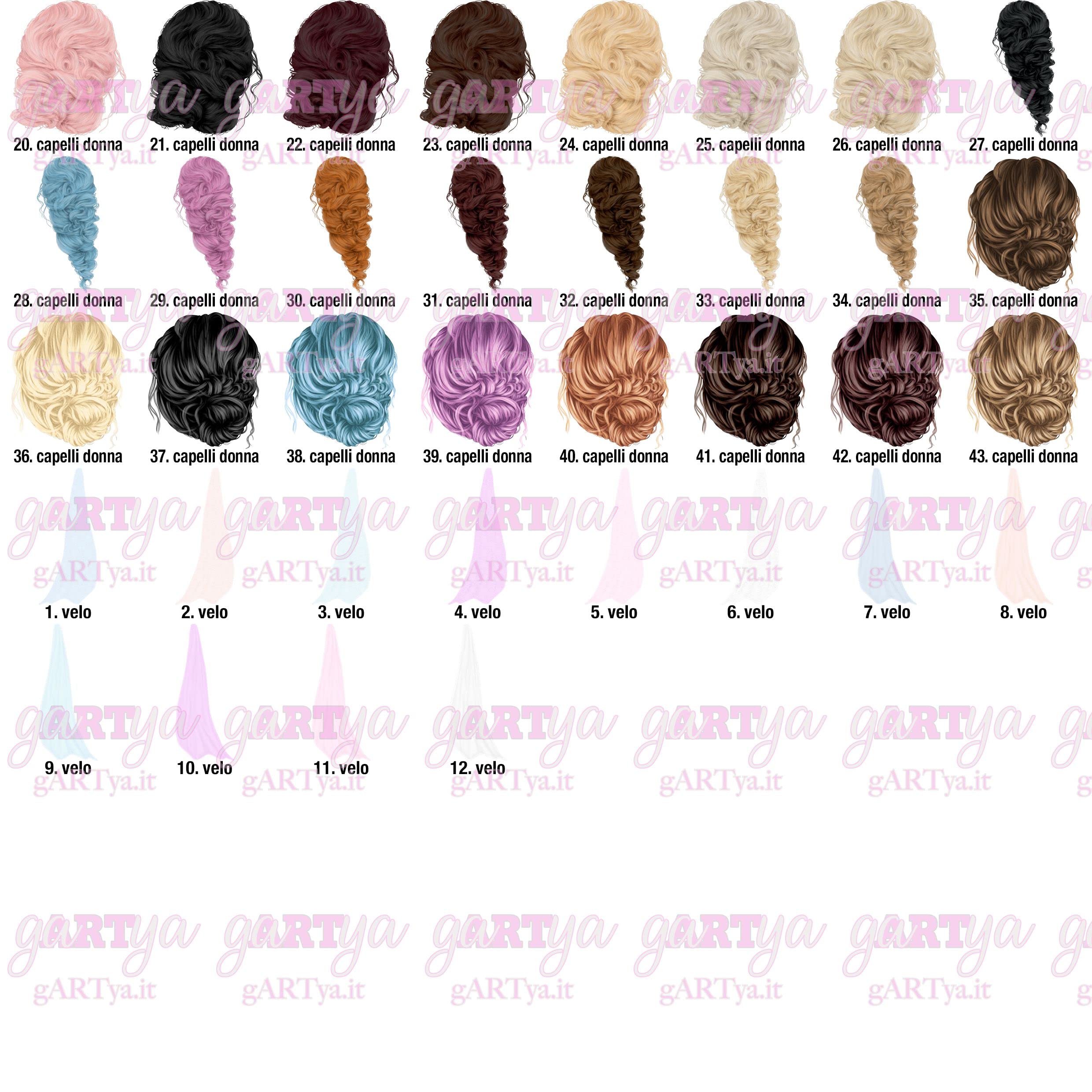 Vuoi essere la mia Damigella o Testimone? Puzzle Personalizzato per Testimone della Sposa – Con Abito, Capelli e Frase Personalizzata – Idea Regalo Nozze