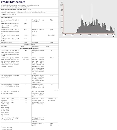 Miniatura 10 de Coast HX5R - Linterna LED recargable de 620 lúmenes con enfoque deslizante y compatible con CR123, baterías incluidas