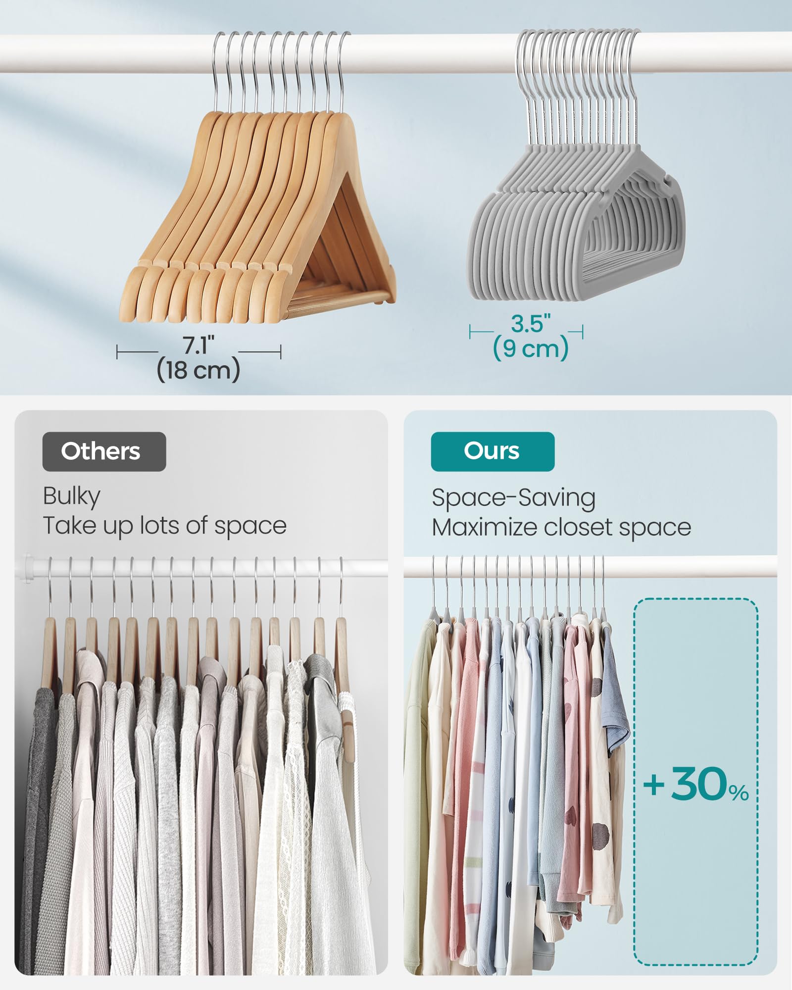SONGMICS Perchas para niños, Paquete de 50 Unidades, 14 x 8 Pulgadas, Perchas de bebé para Armario, Perchas de Terciopelo Antideslizantes, Perchas para niños, Perchas de Ropa Que ahorran Espacio,