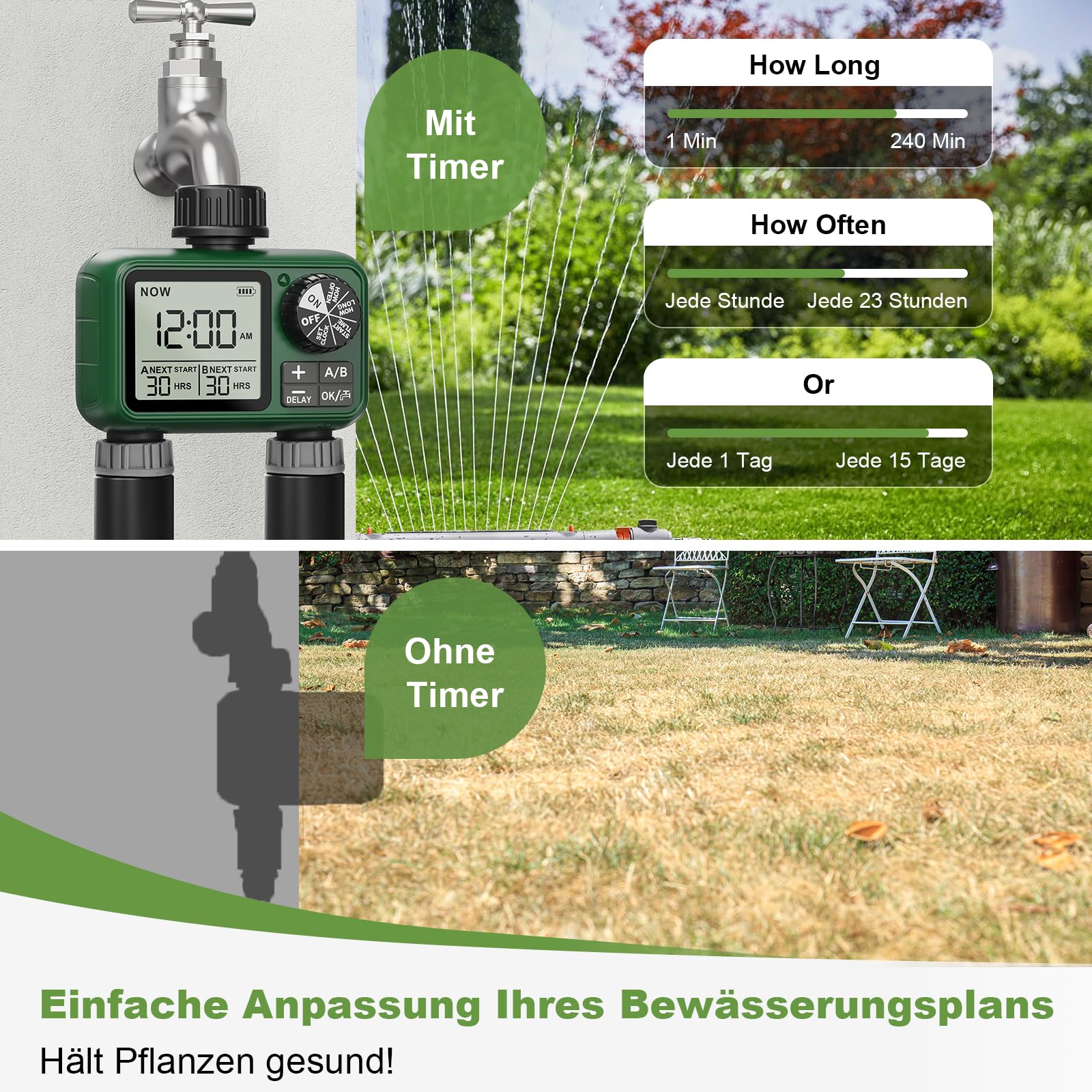 Bewässerungscomputer 2 Ausgänge, Großes LCD-Display Bewässerungsuhr, Automatische Bewässerung Zeitschaltuhr mit Regenverzögertem Manuellem Wasserhahn-Zeitschaltuhr für Garten Rasen