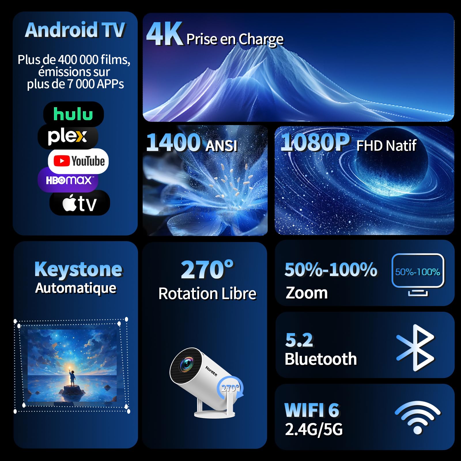 Nonete Vidéoprojecteur 1080P FHD Mini Projecteur Video 4K avec WiFi 6 BT5.2 Android TV – Bild 2