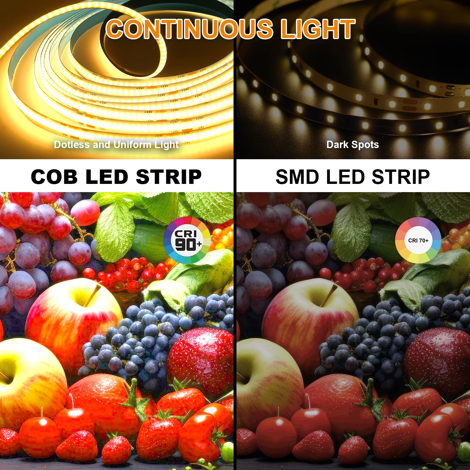 LUXONIC 24V COB Continue Ledstrip 10M, Wit Warm 3000K, Dimbare LED- verlichting met afstandsbediening, Flexibele LED-band ultra licht CRI90 voor de kast, huis, TV achtergrondverlichting, Spiegel