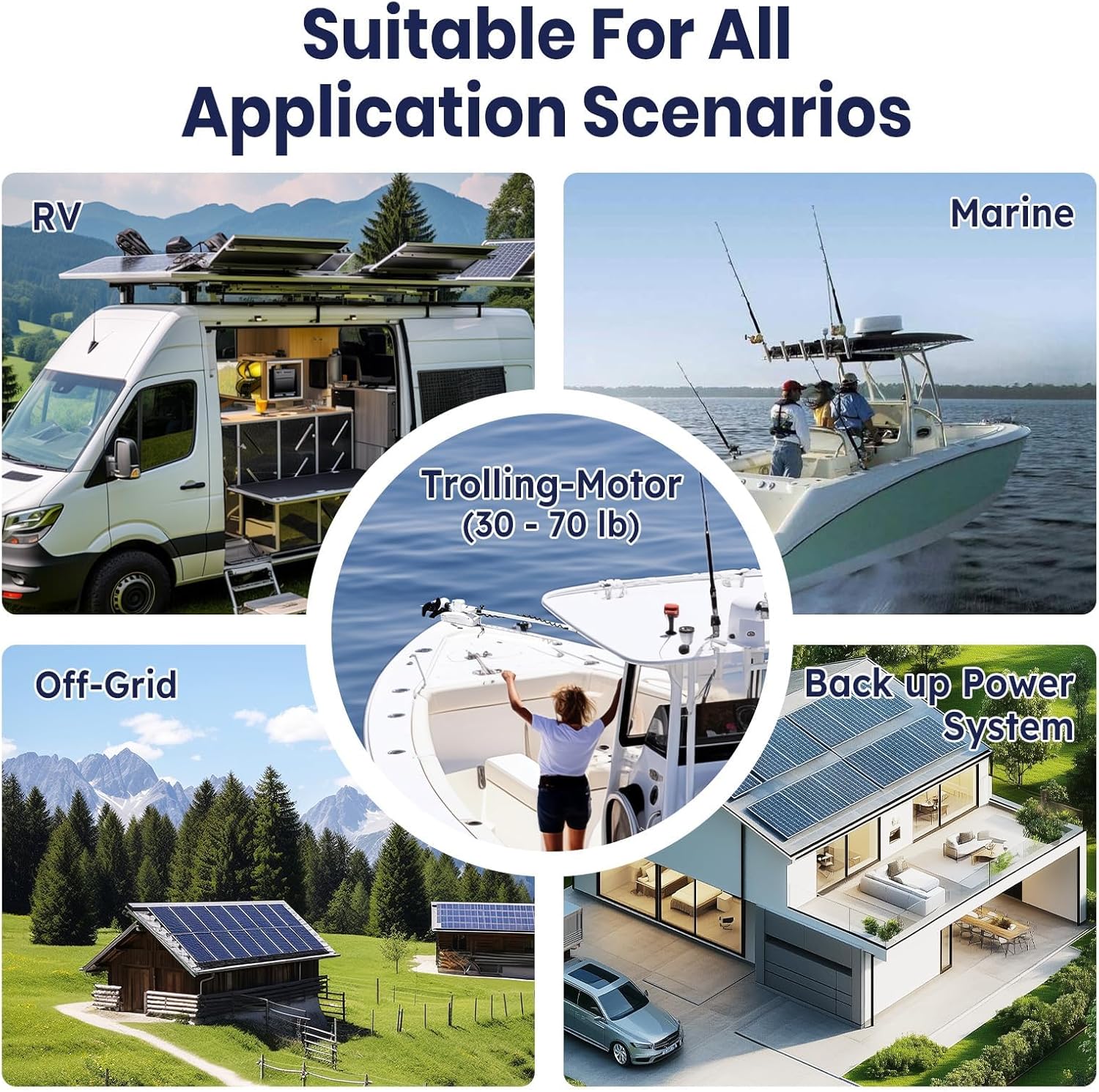 Timeusb 12V 100Ah Trolling Motors LiFePO4 Lithium Battery Group 31 with Low-Temp Protection, 15000 Deep Cycle Marine Batteries with 100A BMS Perfect for Marine,RV, Solar, Travel Trailer