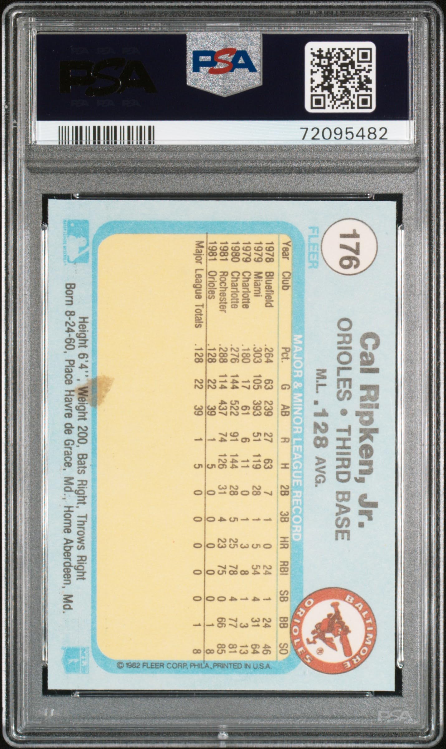 Amazon.com: Cal Ripken Jr 1982 Fleer Baseball Rookie Card #176 Graded PSA 7  : Collectibles & Fine Art
