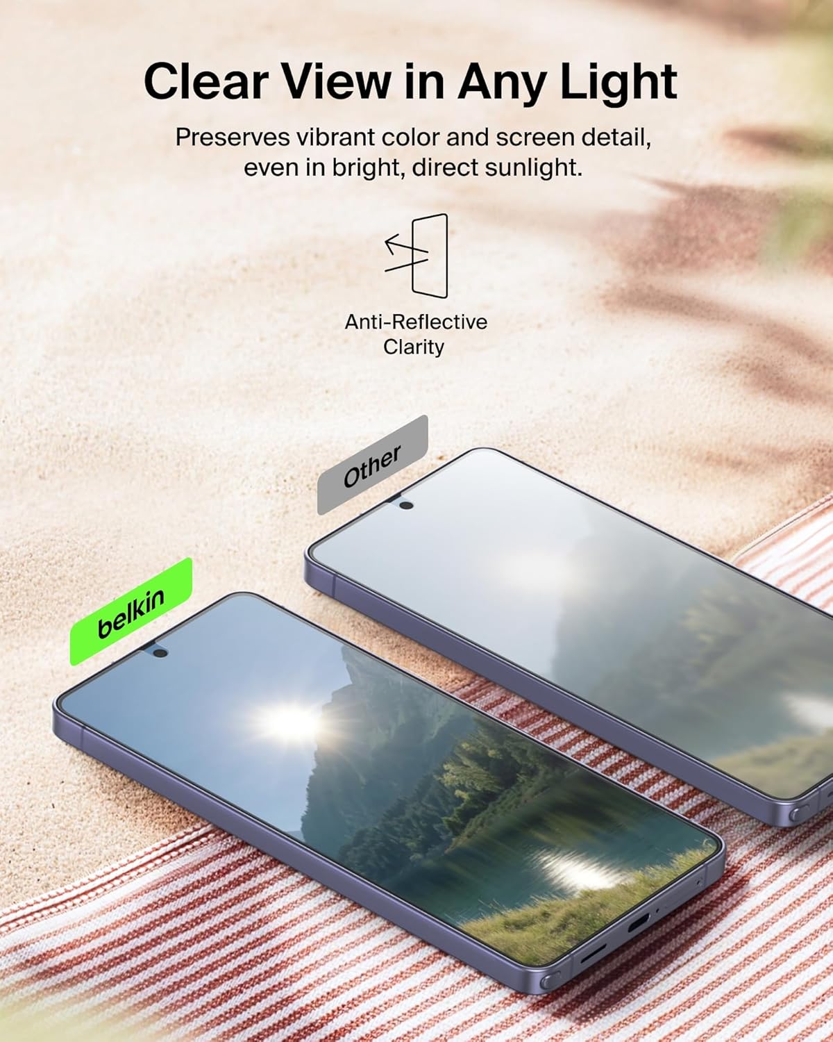 Belkin Titan SmartShield Anti-Reflective Screen Protector for Samsung Galaxy S26 Ultra, Scratch Resistant Impact Protection, Anti-Fingerprint, Ultra-Thin w/Easy Align Tray for Bubble Free Application