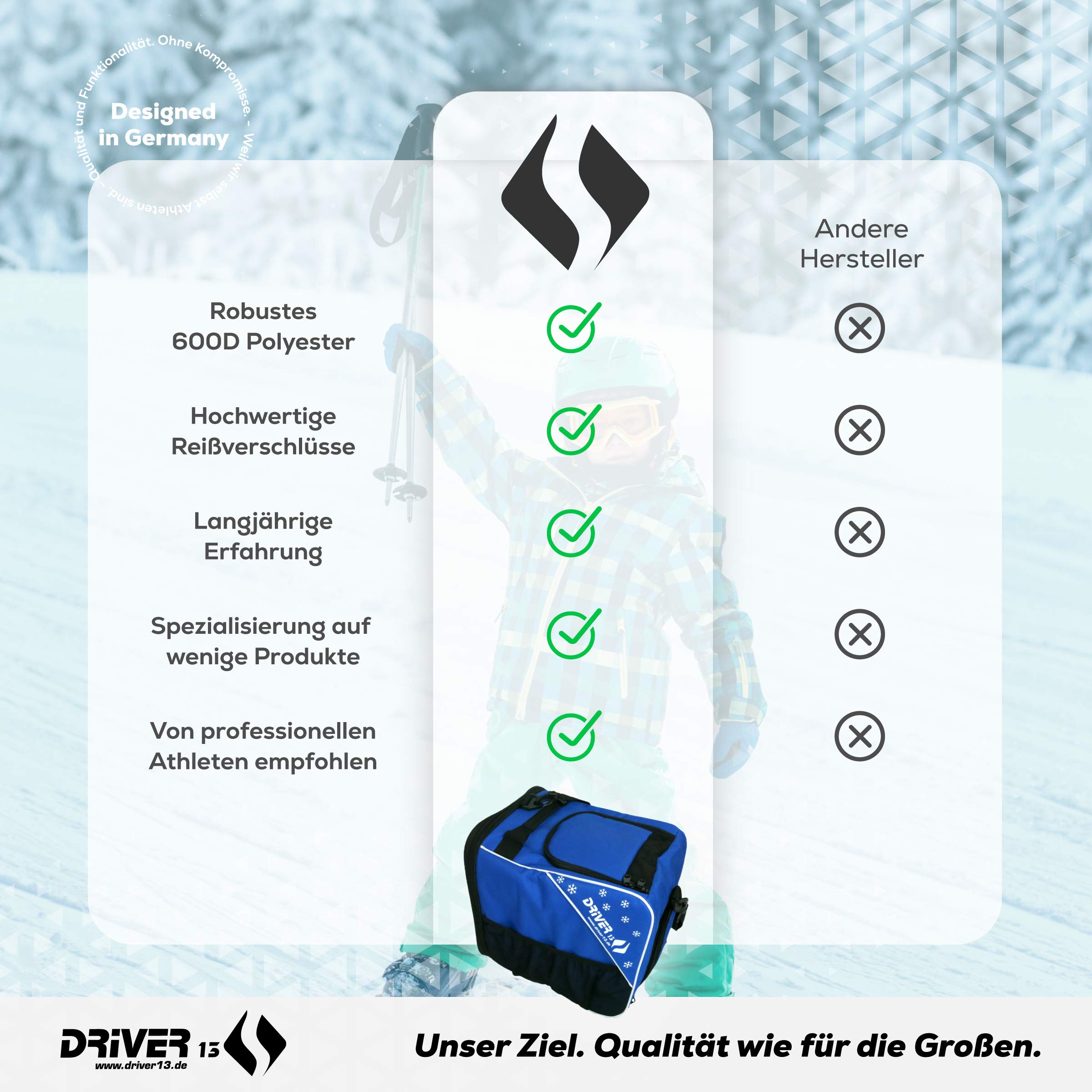 Driver13 Bolsa Infantil para Botas de esquí (bootbag), Bolsa para Botas de esquí Infantiles y Boots de Snowboard, asa de Transporte, Azul