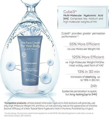 Miniatura 7 de Incluye nuestra crema reparadora de colágeno tensora europea de alta tecnología