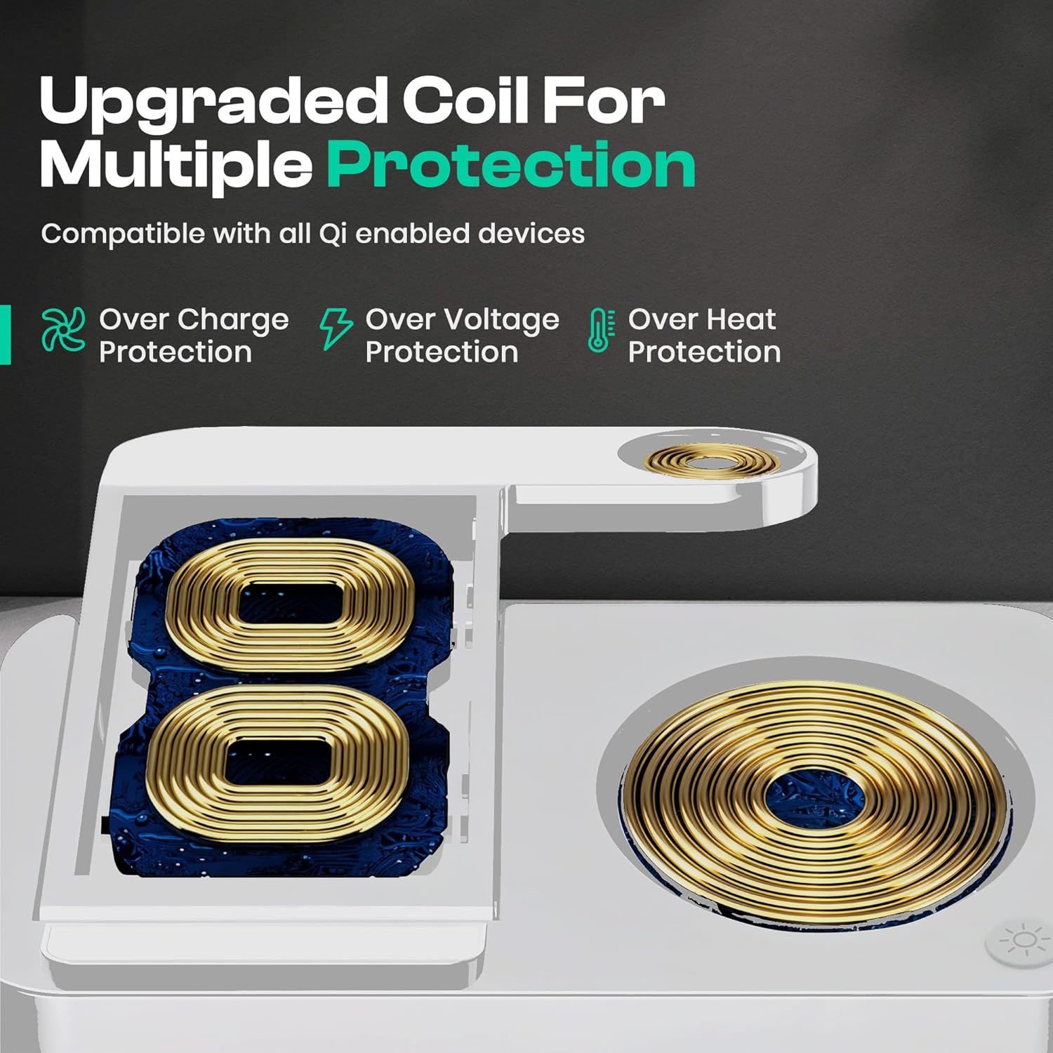 4 in 1 Wireless Charging Station for iPhone, Apple Watch & AirPods - Wireless Charger for iPhone Series 16/15/14/13/12 - Apple iWatch Series 7/9/8 with Extra USB Port & Foldable Design – White