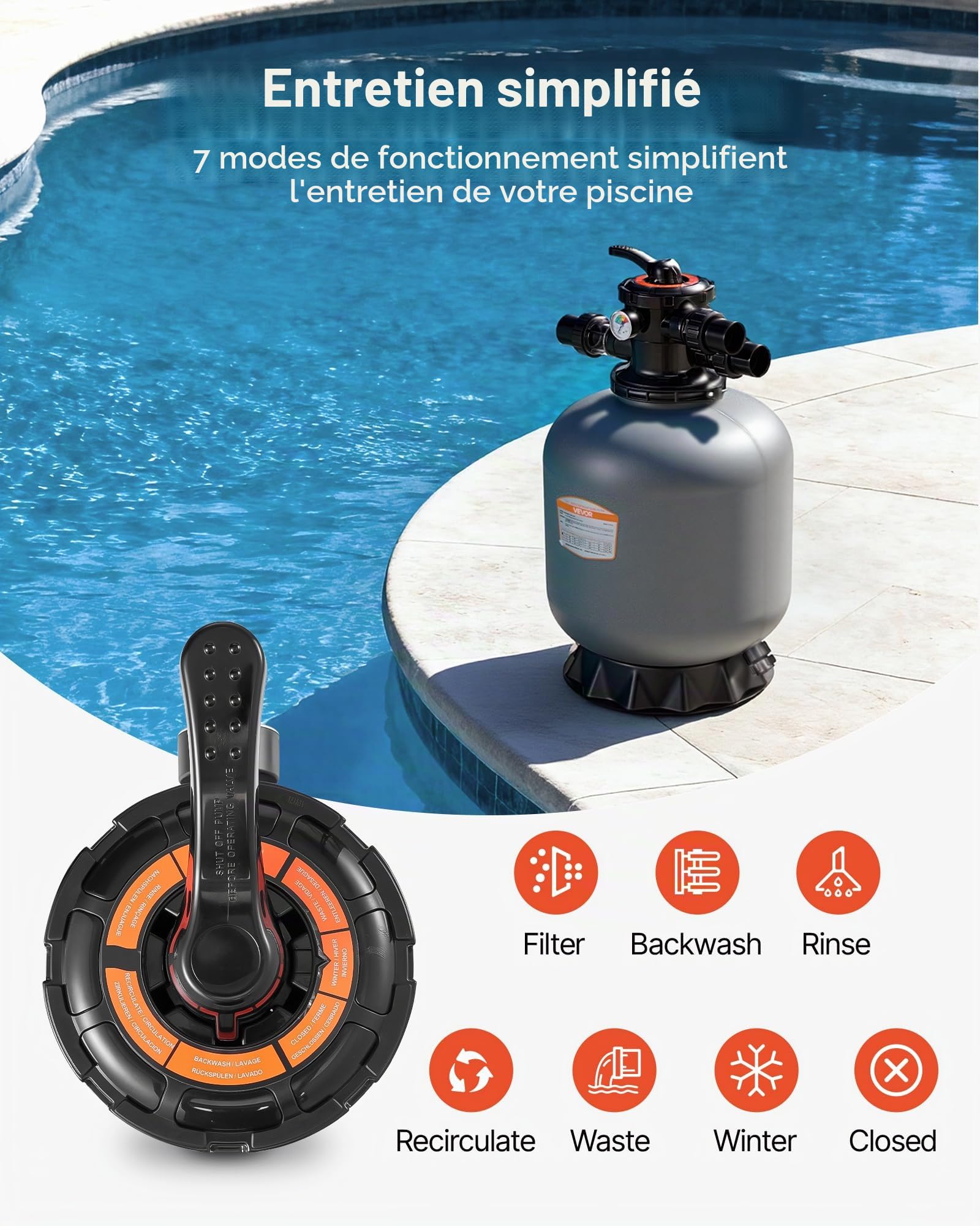 VEVOR Filtre à Sable 45,2 cm Filtre à Sable Piscine 151,4 L/Min pour Piscine Hors Sol Creusée, Vanne à 7 Voies, Filtration, Lavage à Contre-Courant, Rinçage, Recirculation, Vidange, Hivernage, Fermé