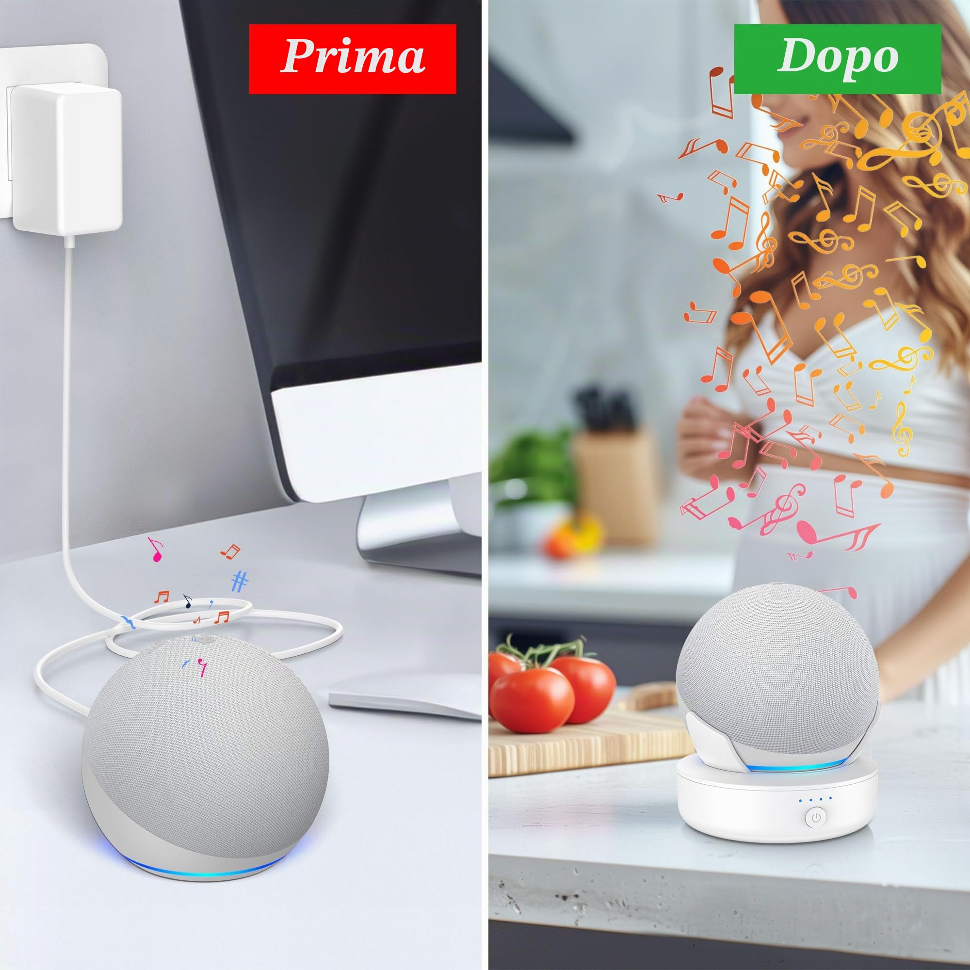 PlusAcc Per Batteria 4ª & 5ª Gen – Supporto per Batteria portatile Base Accessorio per DDΟΤ (5ª/4ª generazione), Bianco (Solo Batteria)