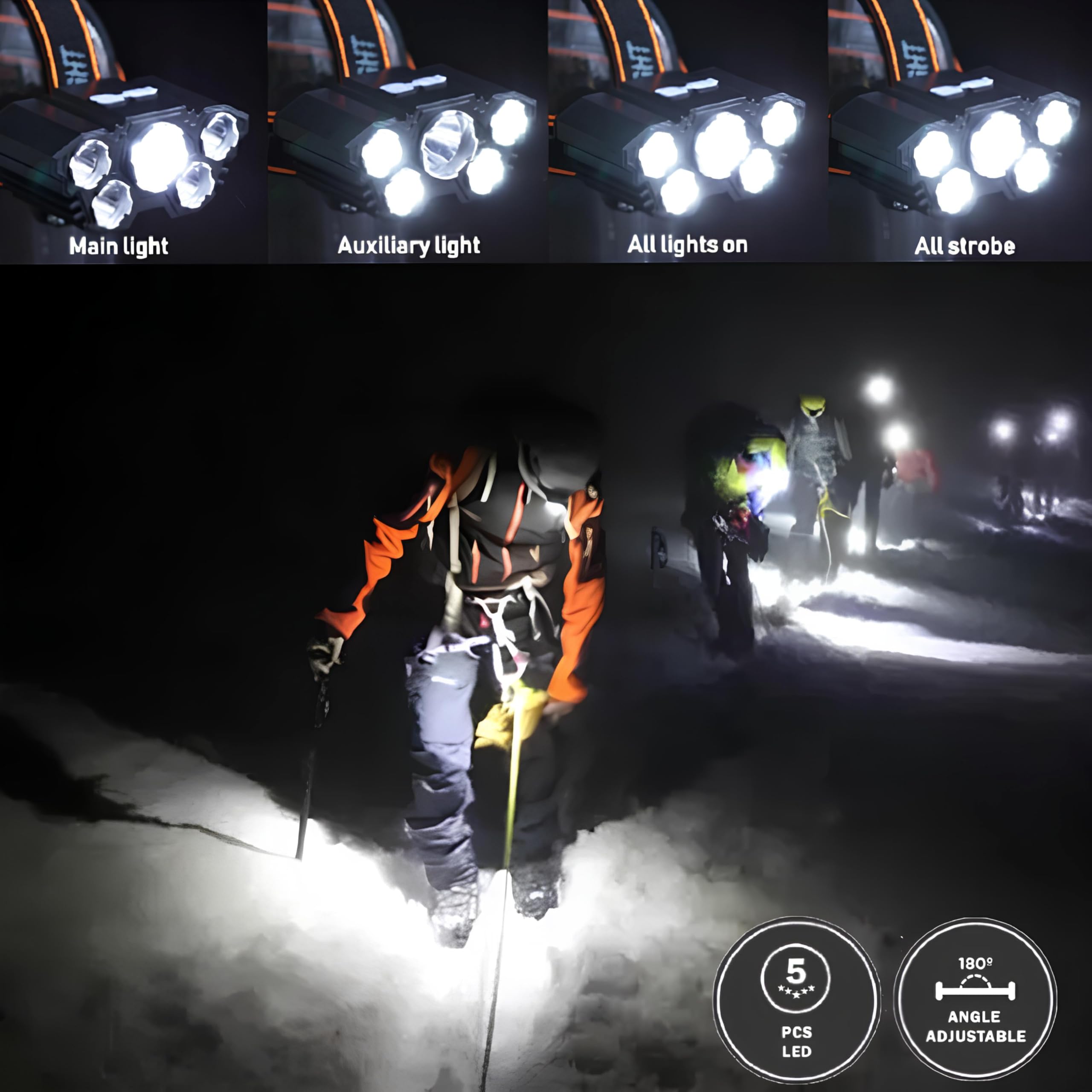 Wiederaufladbare Stirnlampe, LED-Stirnlampe mit 4 Modi, wasserdichte Stirnlampe für Stirn, harte Hut-Licht, verstellbare Kopf-Taschenlampe für Erwachsene, helle Küsten-Stirnlampe für Outdoor-Camping