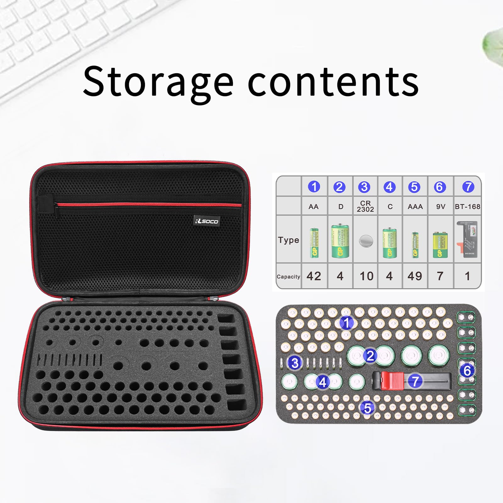 Borsa organizer per batterie 134 + batterie AA AAA Borsa organizer per batterie 134 + batterie AA AAA