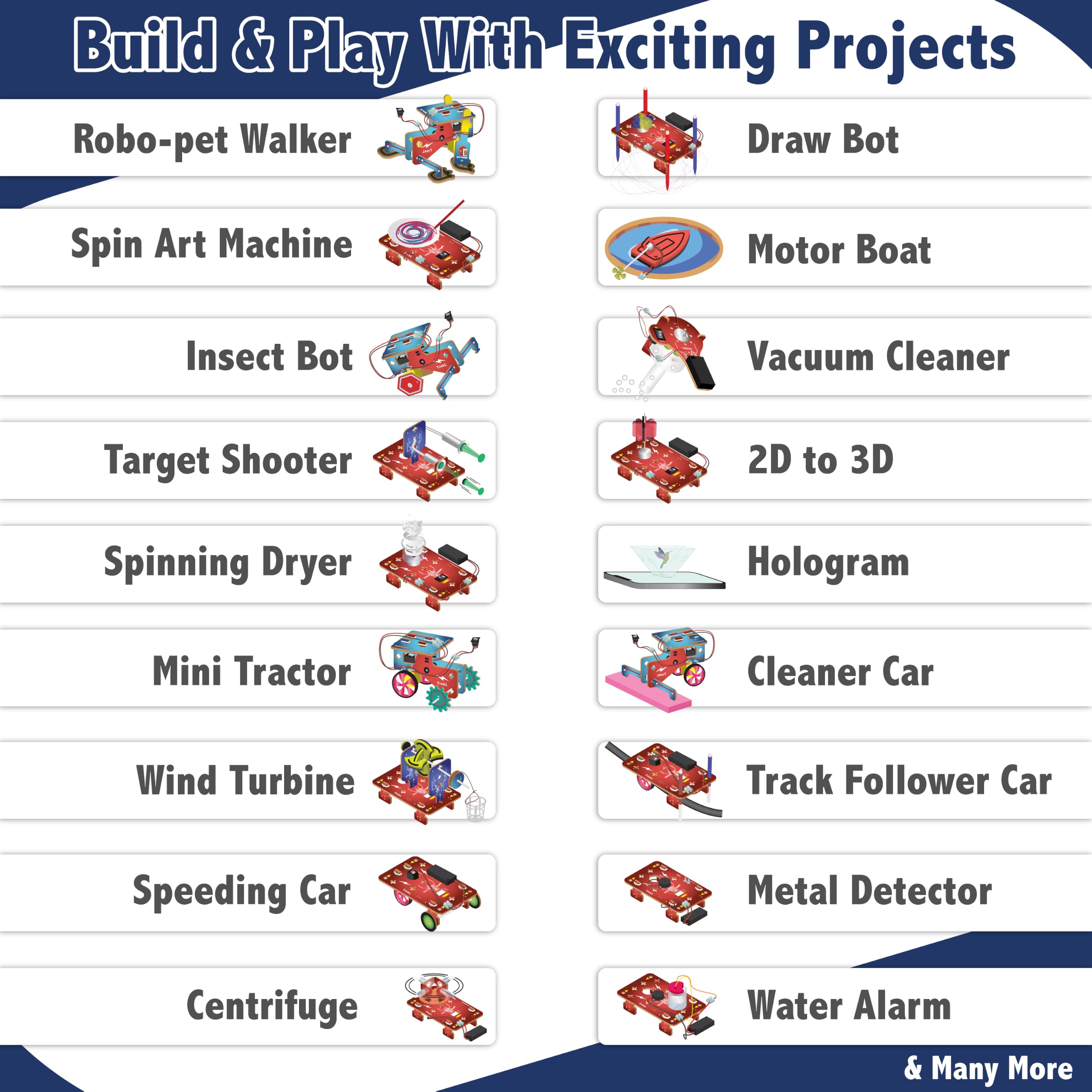Butterfly EduFields Kit de proyectos STEM jumbo para niños de 12 a 14 años | Kits robóticos de ingeniería y STEM para niños de 8 a 12 años | Circuitos electrónicos | El mejor regalo de cumpleaños para