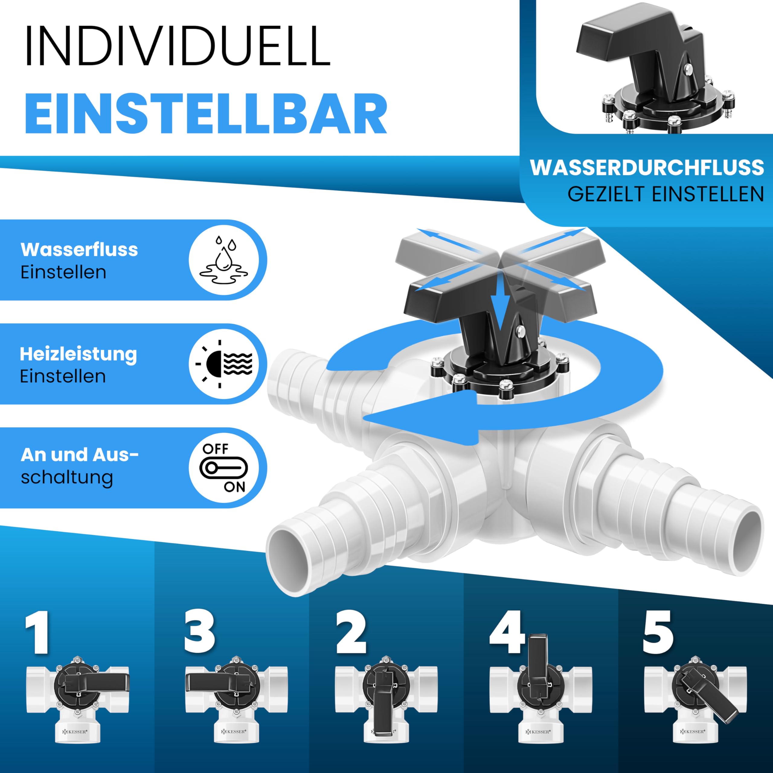 KESSER Bypass Set Pool 12-teilig 3-Wege Ventil Anschluss ABS-Adapter Ø32 Ø38mm Edelstahl-Schlauchschellen Teflon-Dichtband Sandfilteranlage Wärmepumpe Solarheizung