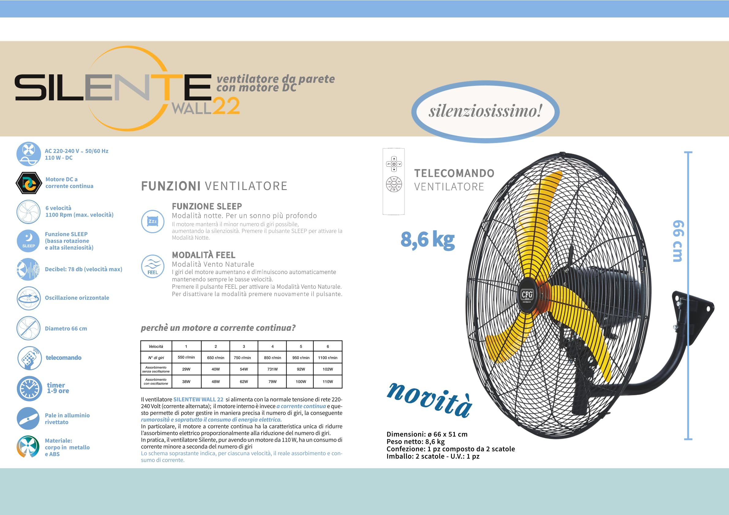 CFG SILENTE WALL 26 VENTILATORE PARETE MOTORE DC 60CM 110W facile da montare pale in alluminio e corpo in metallo 6 velocità timer e funzione sleep oscillazione