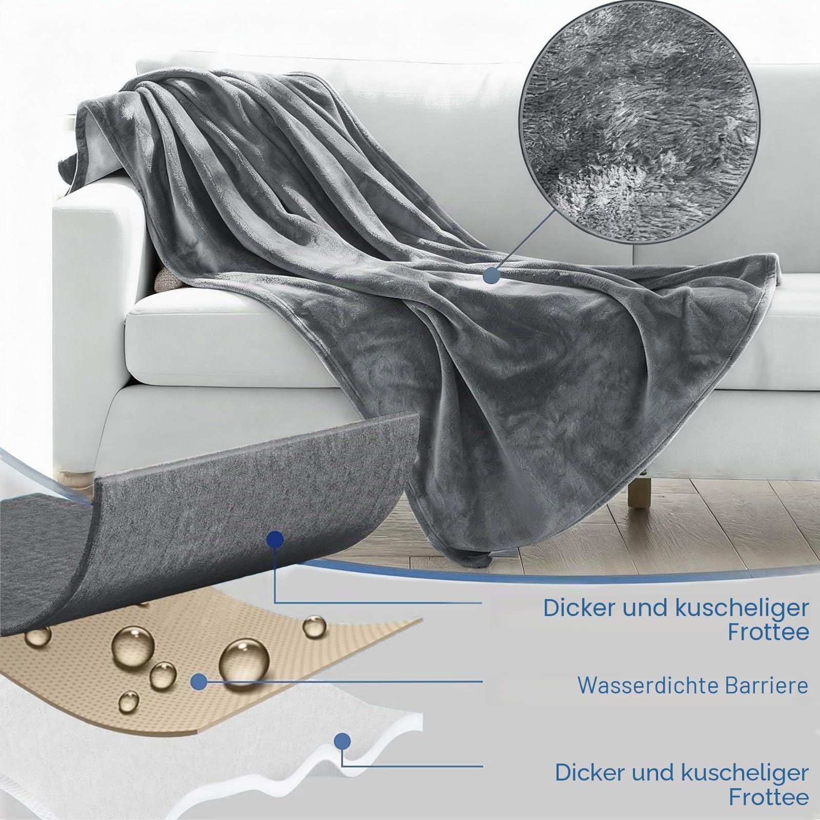 Wasserdichte Decke, Liebesdecke Für Paare, Verliebte, Erwachsene Und Kinder, Wiederverwendbare Unterlage, Outdoor Decke Reisedecke Für Bett Sofa Autositz