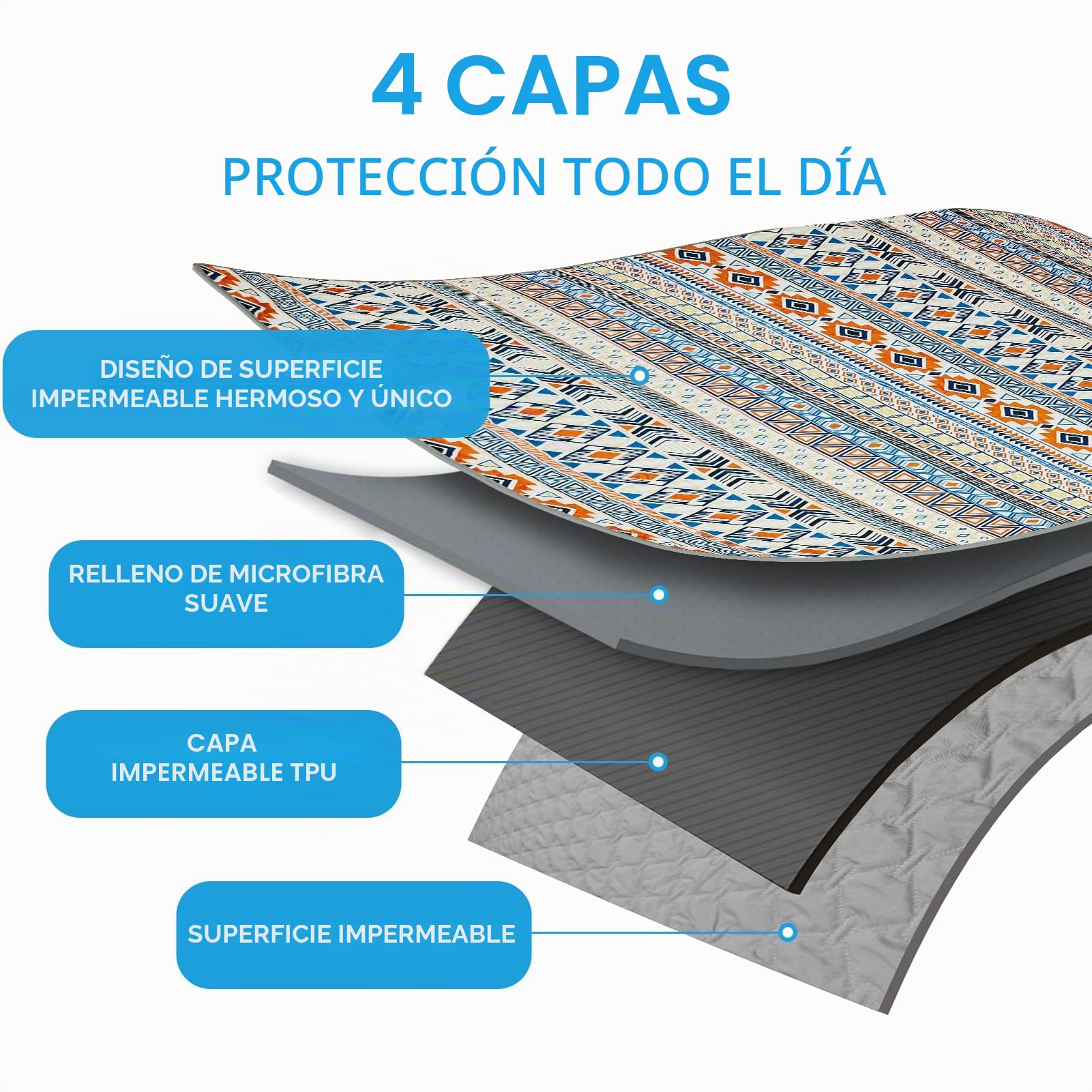 100% Manta Impermeable de Doble Cara para Perro, Manta Bohemia para Cama de Perro, Protector de Muebles de sofá para Cachorros, Gatos y niños, Lavable y Reversible