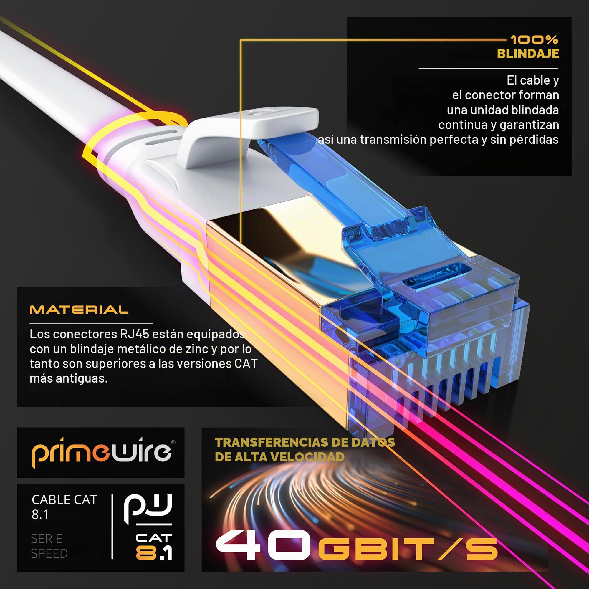 CSL - Cable de red (15 m, cat. 8, plano y fino, para conmutador, router, módem, PC, 40 Gbps, cat. 8, 15 m), color blanco