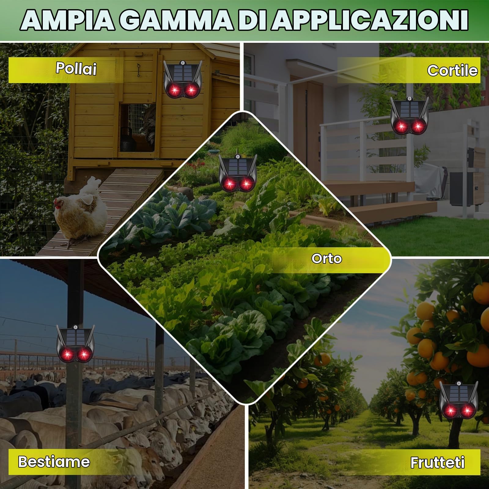 Repellente per Gatti Solare, Dissuasore per Gatti da Esterno Notturno con Luce Rossa Lampeggiante, Dissuasore per Piccioni Impermeabile per Giardino, Cani, Volpi, Cervi