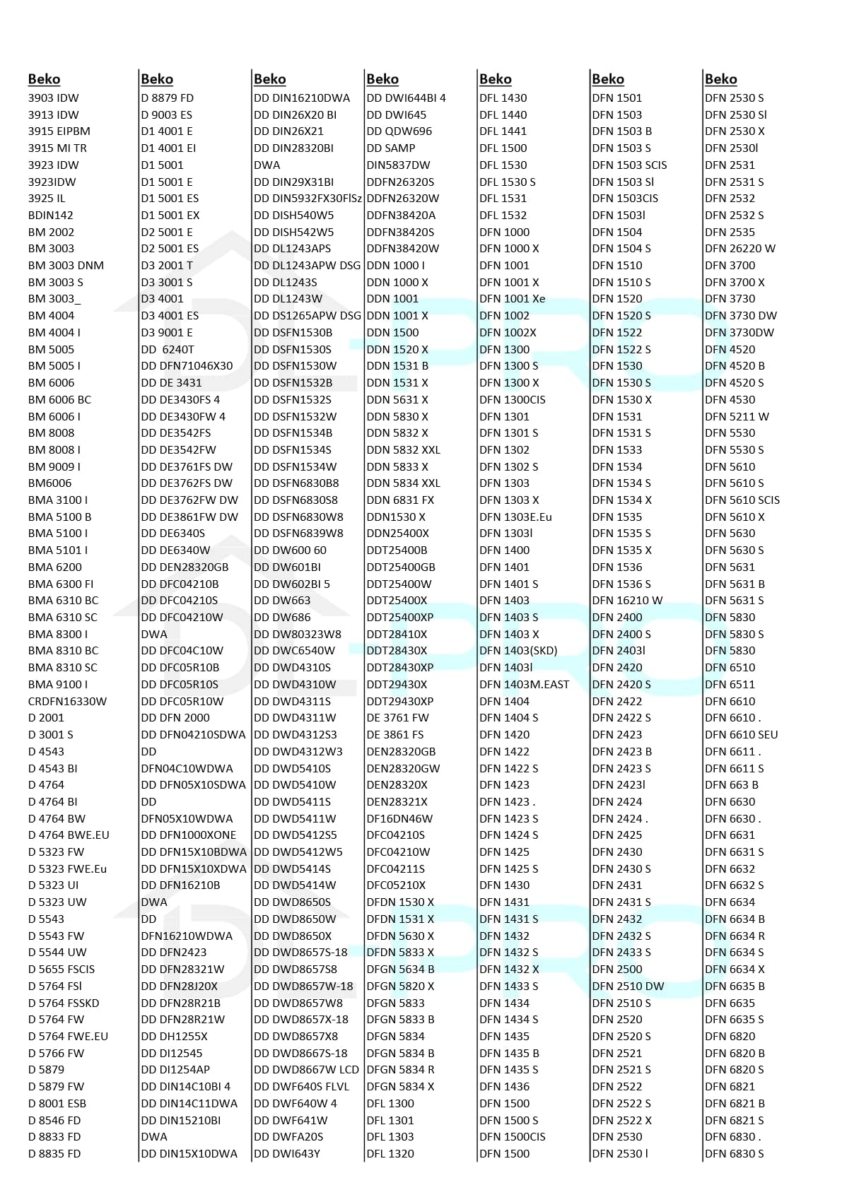DL-pro Sprüharm oben + unten kompatibel mit Beko Blomberg Arcelik 1746200600 1746100300 Brandt Fagor 32X4259 32X4258 Dreharm Spülerarm Wascharm für Geschirrspüler Spülmaschine
