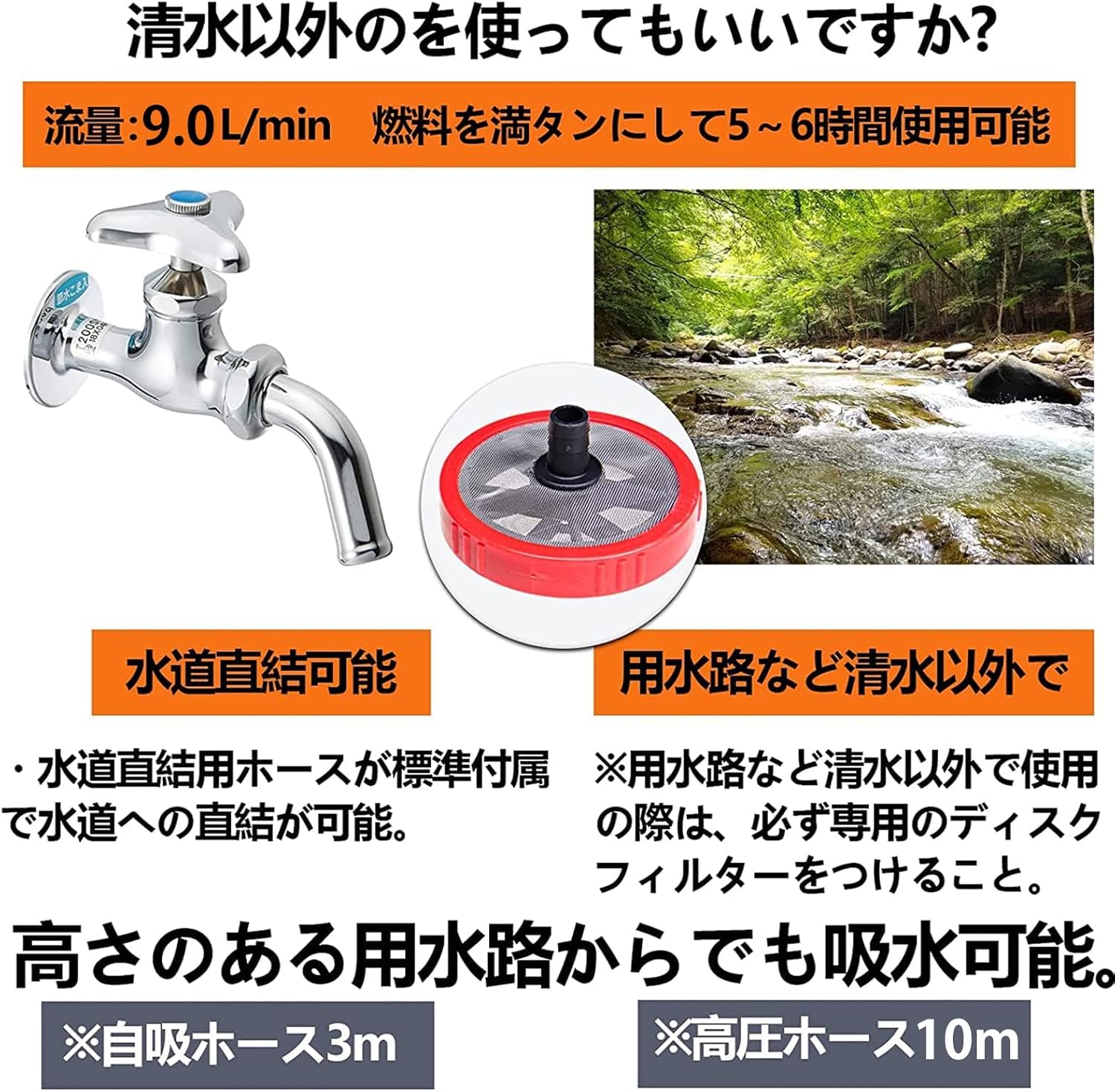 Amazon | 高圧洗浄機エンジン式 Gaidoh エンジ 付き高圧洗浄機 19Mpa 4