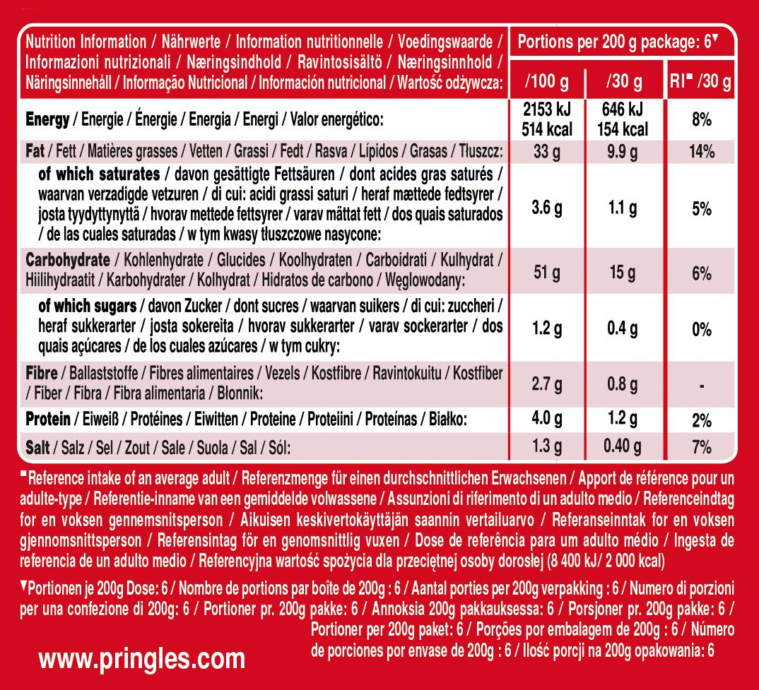 Pringles Party Mix | Chips Mix Box | 18 Dosen mit 4 verschiedenen Sorten (18 x 185g)