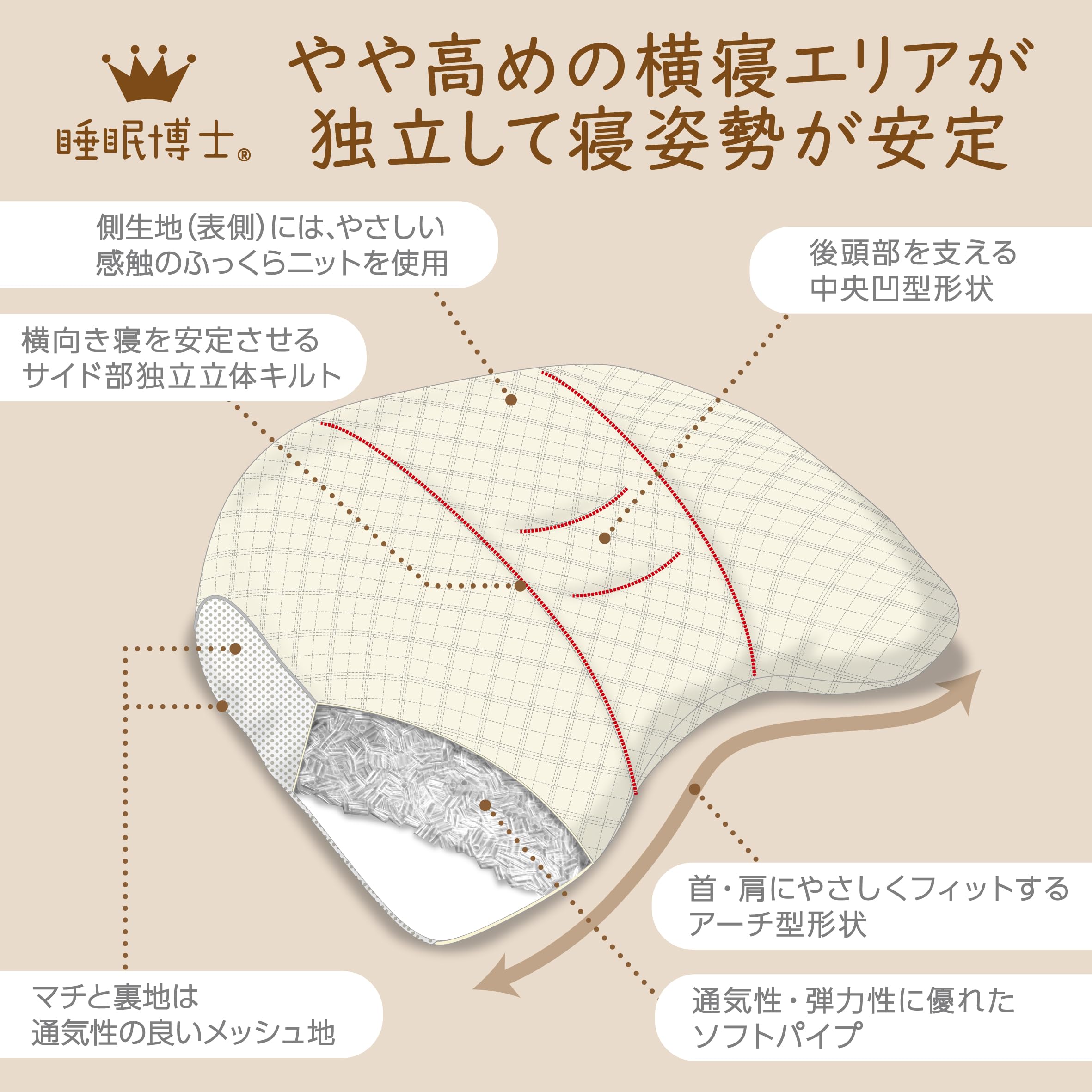 Amazon.co.jp: Nishikawa Suimin Hakase Side Sleeper Support