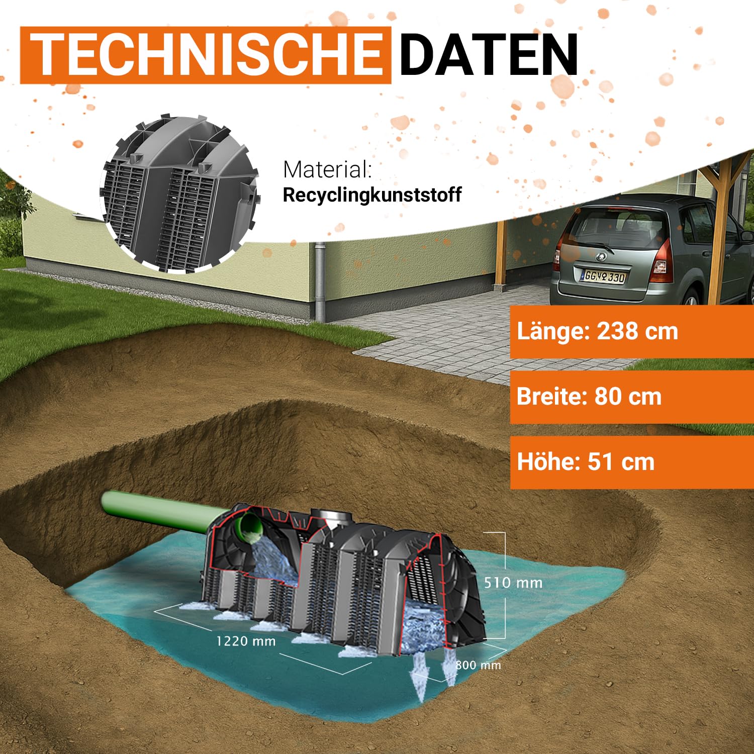 Garantia Sicker-Tunnel Versickerungsset 600 Liter
