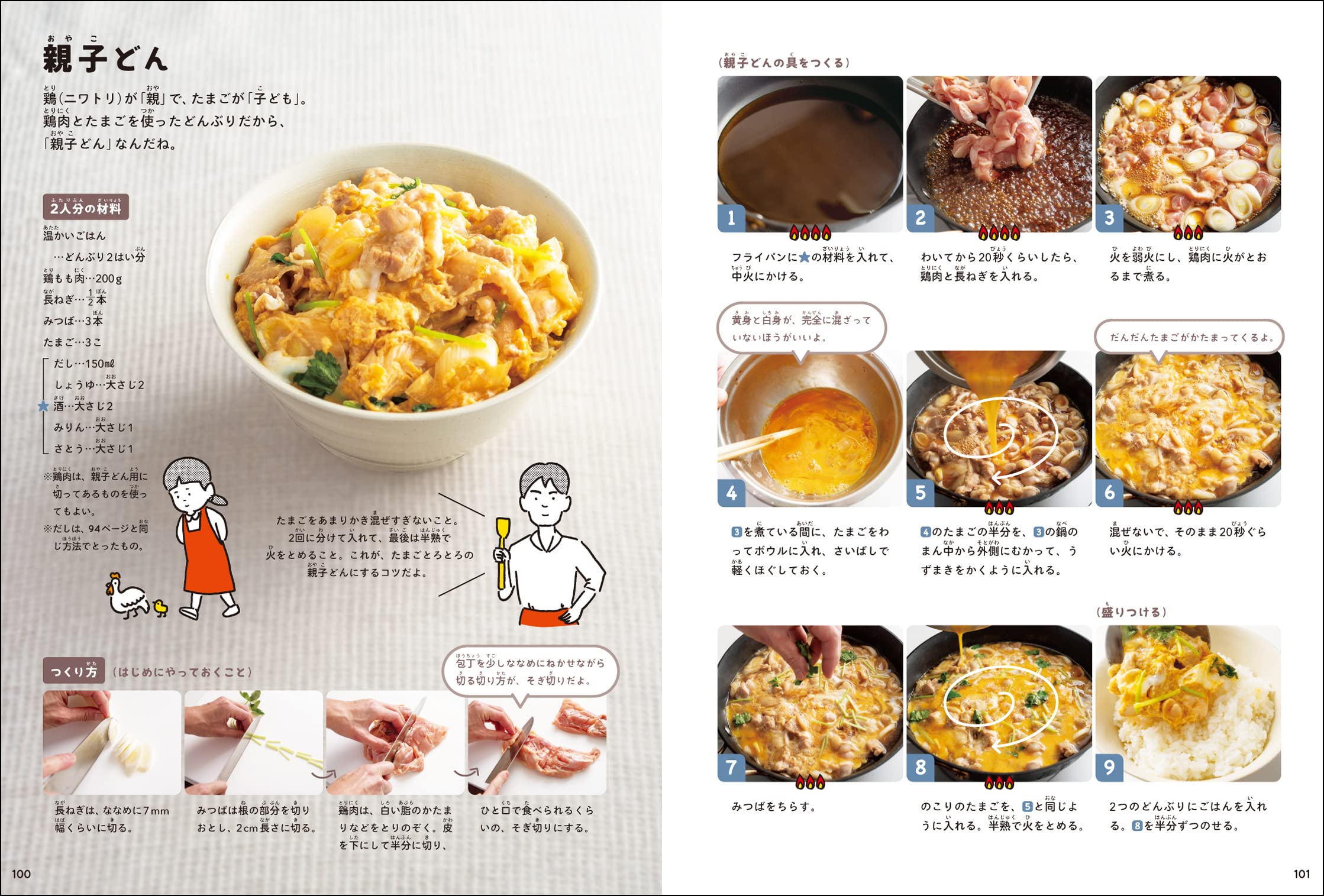 Amazon.com: 柴田書店: books, biography, latest update
