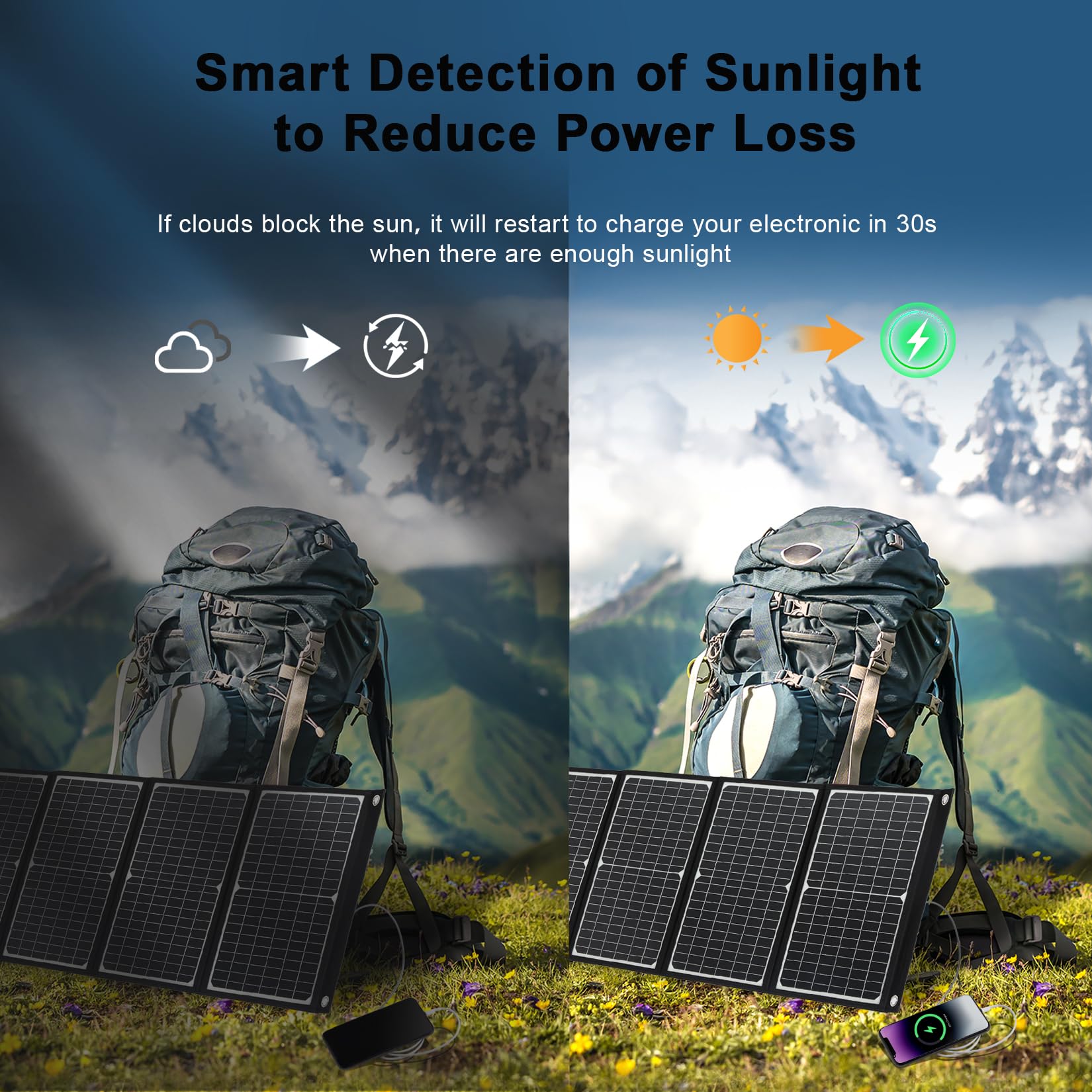 Przenośny panel słoneczny 100 W, składana ładowarka solarna z wyjściem QC3.0 USB-A, typ C i DC do telefonu, powerbanku, tabletu, elektrowni, wodoszczelności IP65, na kemping, wędrówki