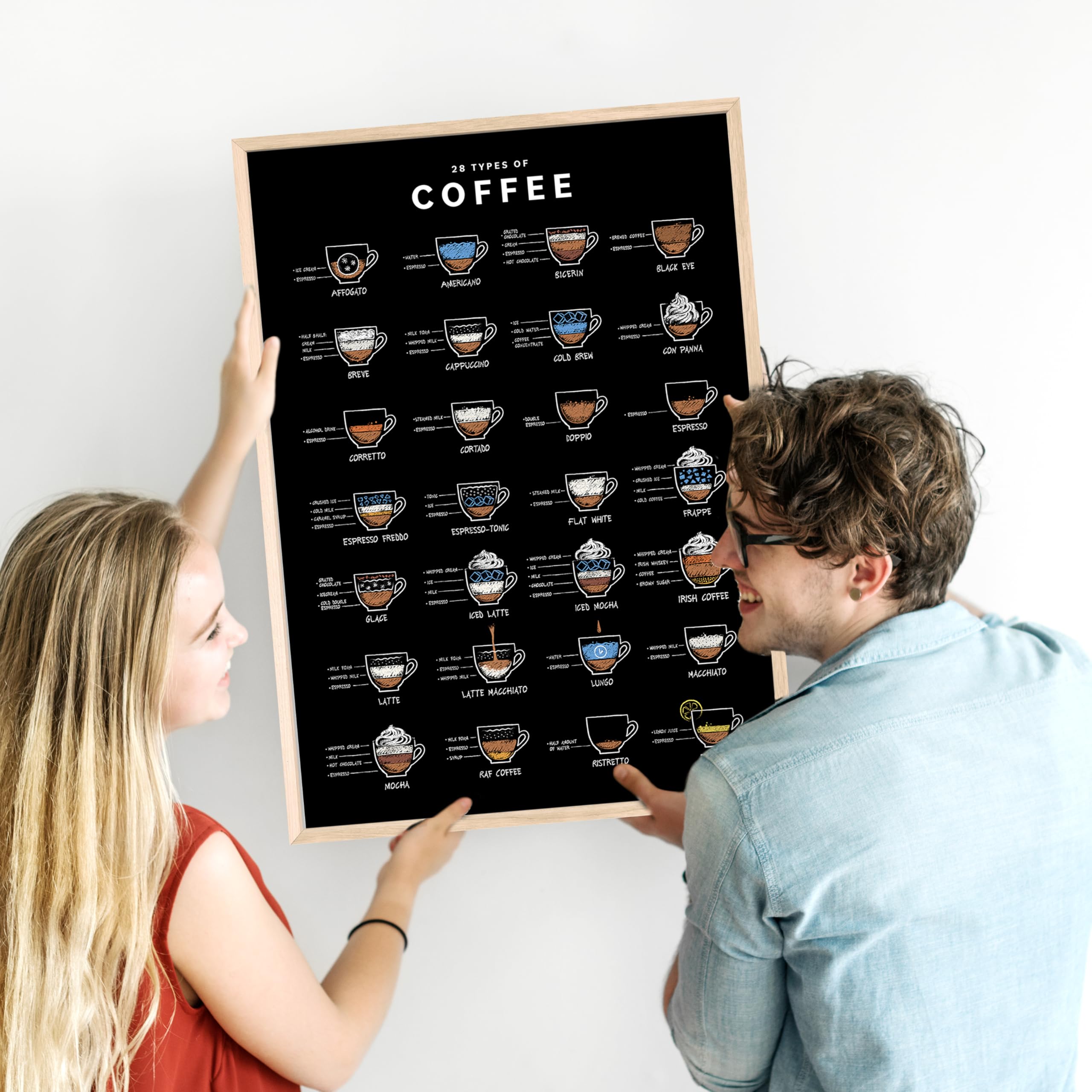 JUNOMI® Kaffee Poster DIN A2 schwarz, Rahmen Natur | 28 Kaffeesorten | Wandbild für die Küche und die Kaffeeecke, von Affogato bis Romano, als Aquarell oder in Kreidetafel-Optik