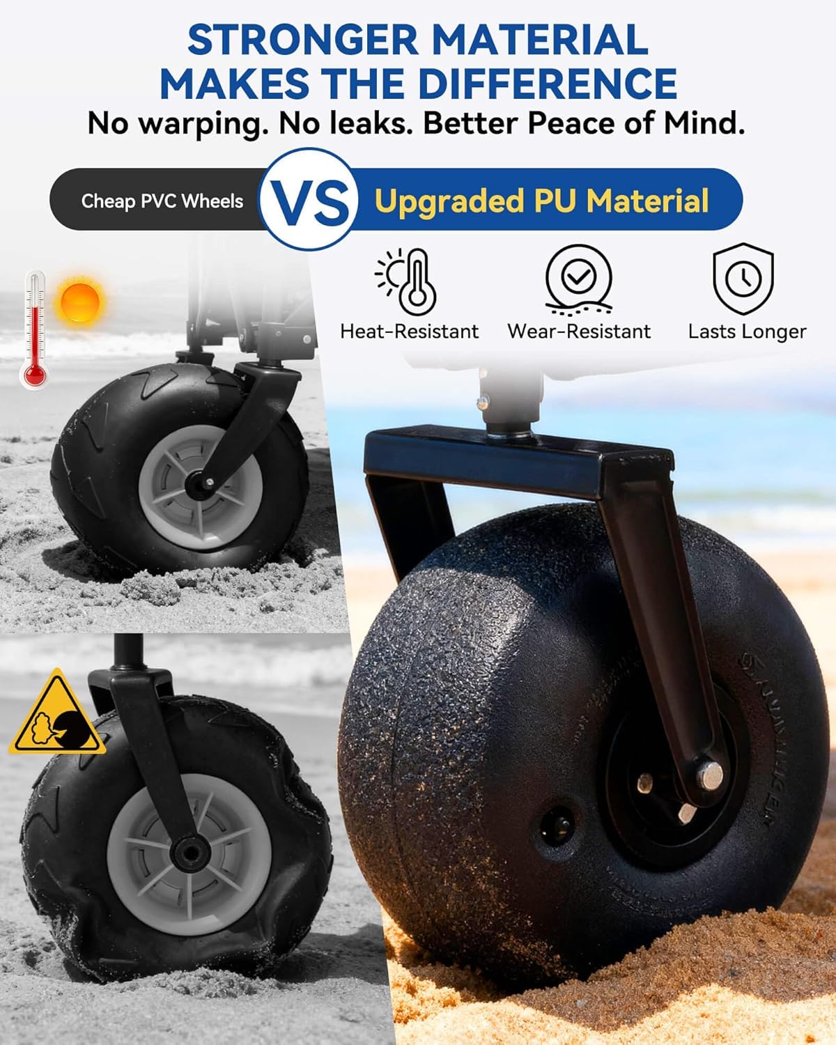 Hikenture Beach Wagon with Balloon Wheels, 9" PU Tires Collapsible Wagon, 440lbs Heavy Duty Beach Cart with Big Wheels for Sand, Large Capacity Utility Wagons Carts Foldable