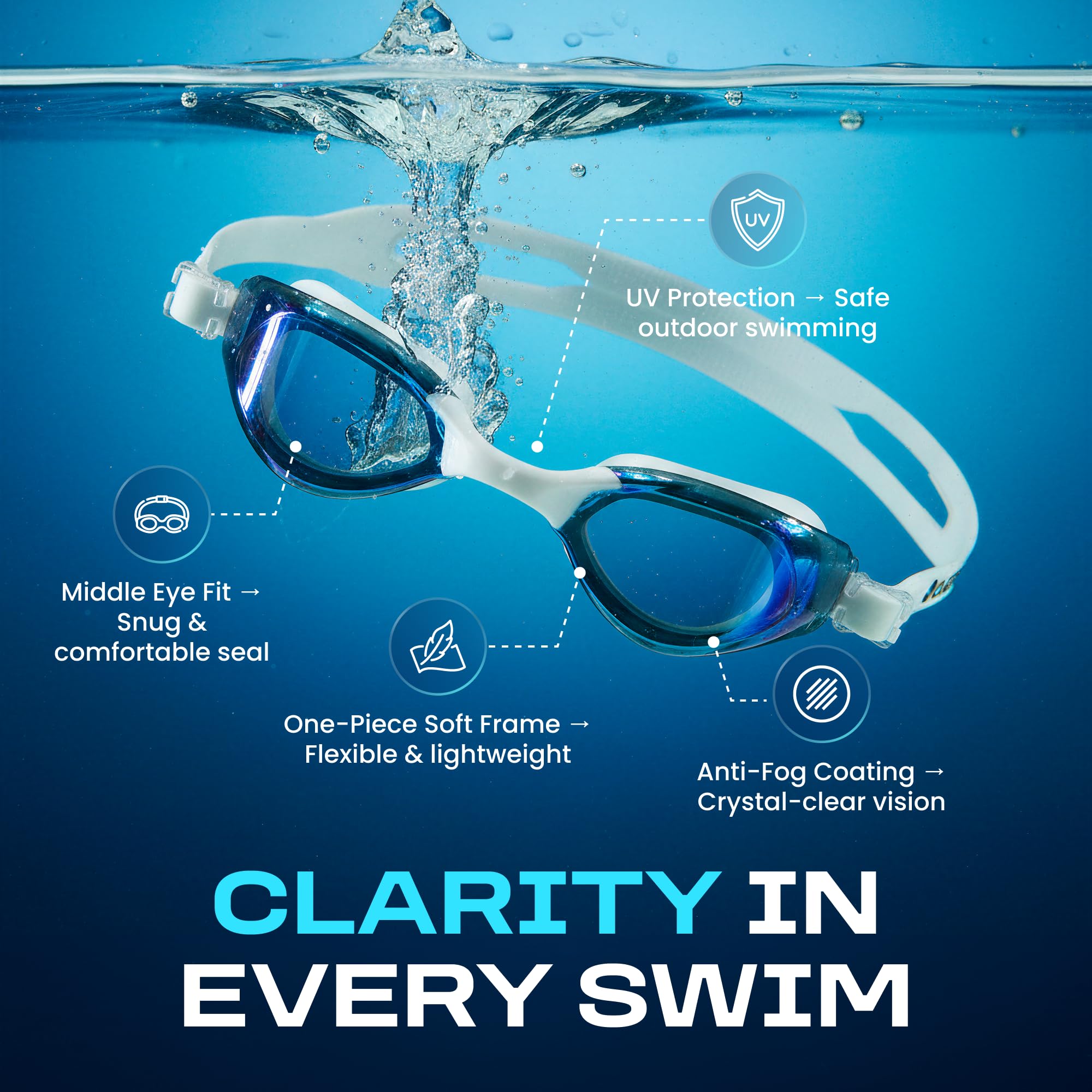Clear'r Mako Schwimmbrille Erwachsene - Anti-Fog Beschichtung Schwimmbrille, UV-Schutz, komfortable einteilige weiche Rahmenbrille