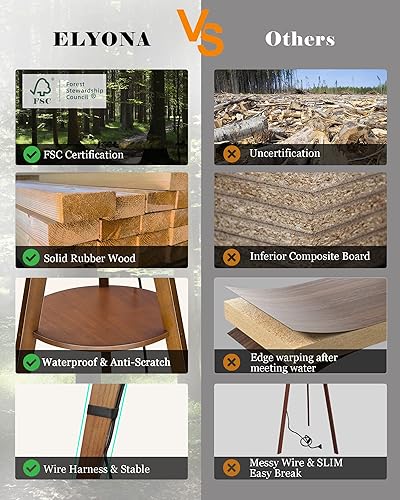 Miniatura 3 de ELYONA Upgrate - Lámpara de escritorio LED de madera Sapele con cargador inalámbrico y puerto tipo C, lámpara de pie trípode con mesa para oficina