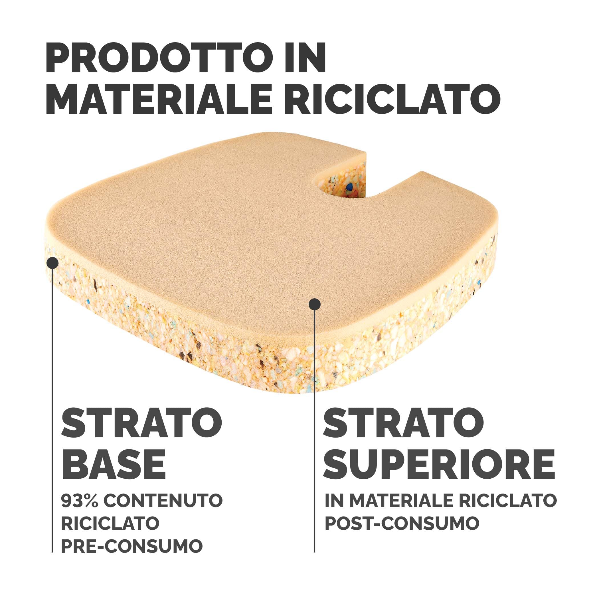 Fellowes Cuscino Comfort Breyta - Supporto ergonomico, llevia la pressione sul coccige, base antiscivolo, da materiale riciclato, portatile, garanzia di 5 anni, ideale per l'ufficio e la casa