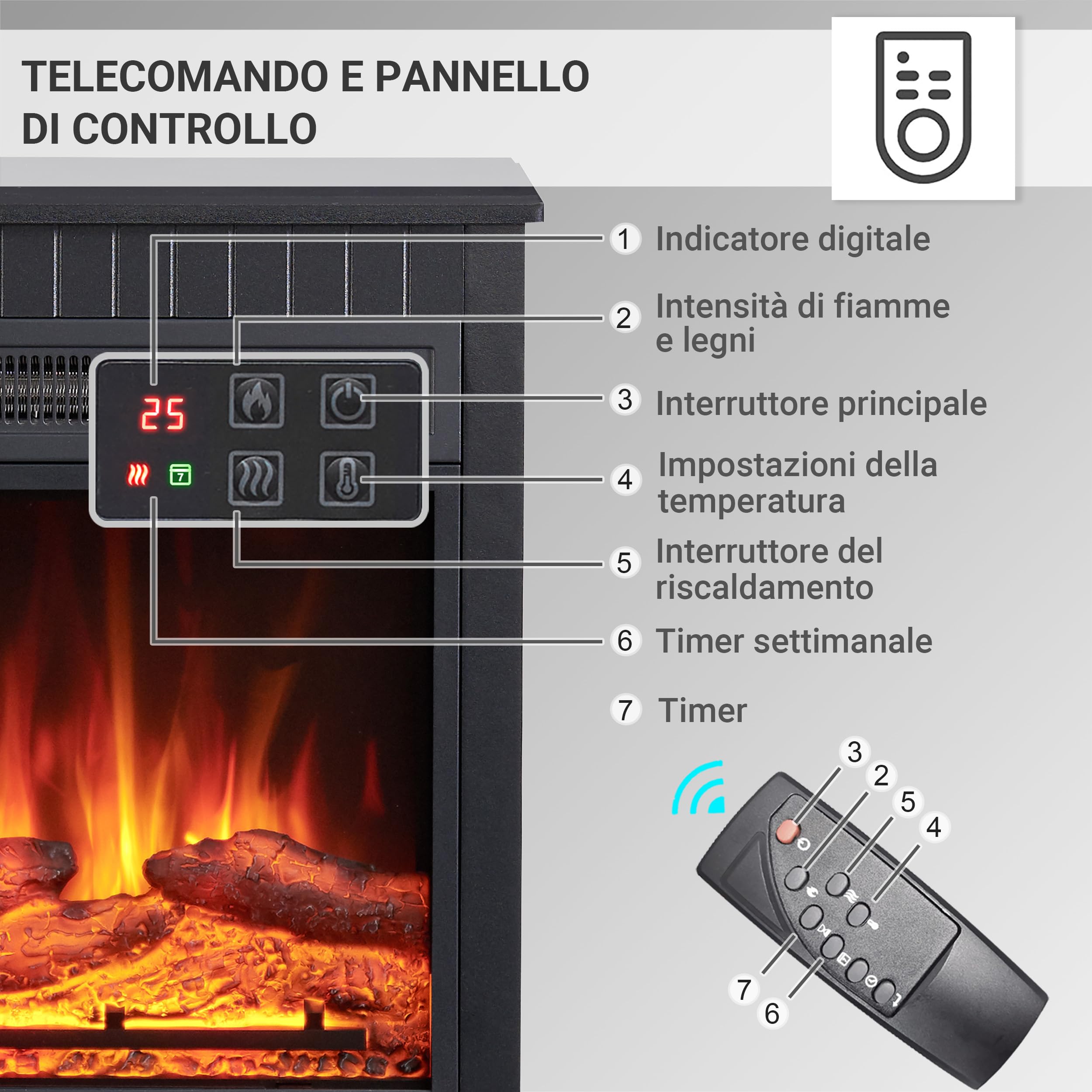 Balderia Camino elettrico Ember | Camino elettrico con effetto fiamma 3D, riscaldamento 2000 W, timer e termostato
